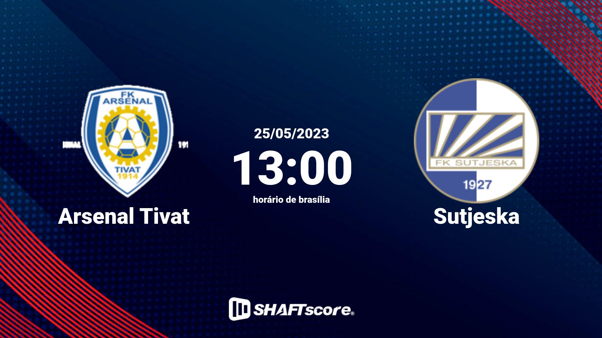 Estatísticas do jogo Arsenal Tivat vs Sutjeska 25.05 13:00