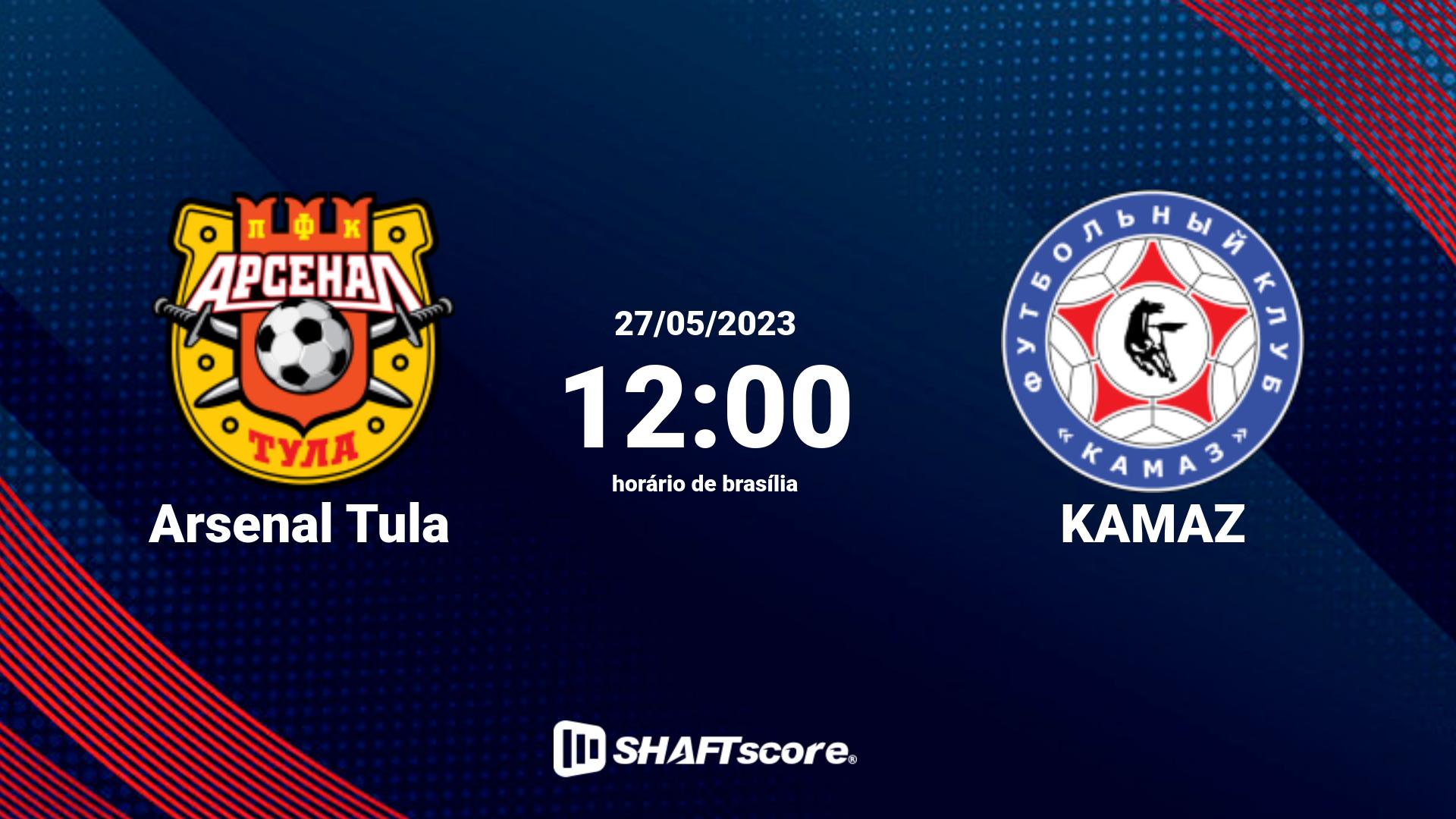 Estatísticas do jogo Arsenal Tula vs KAMAZ 27.05 12:00