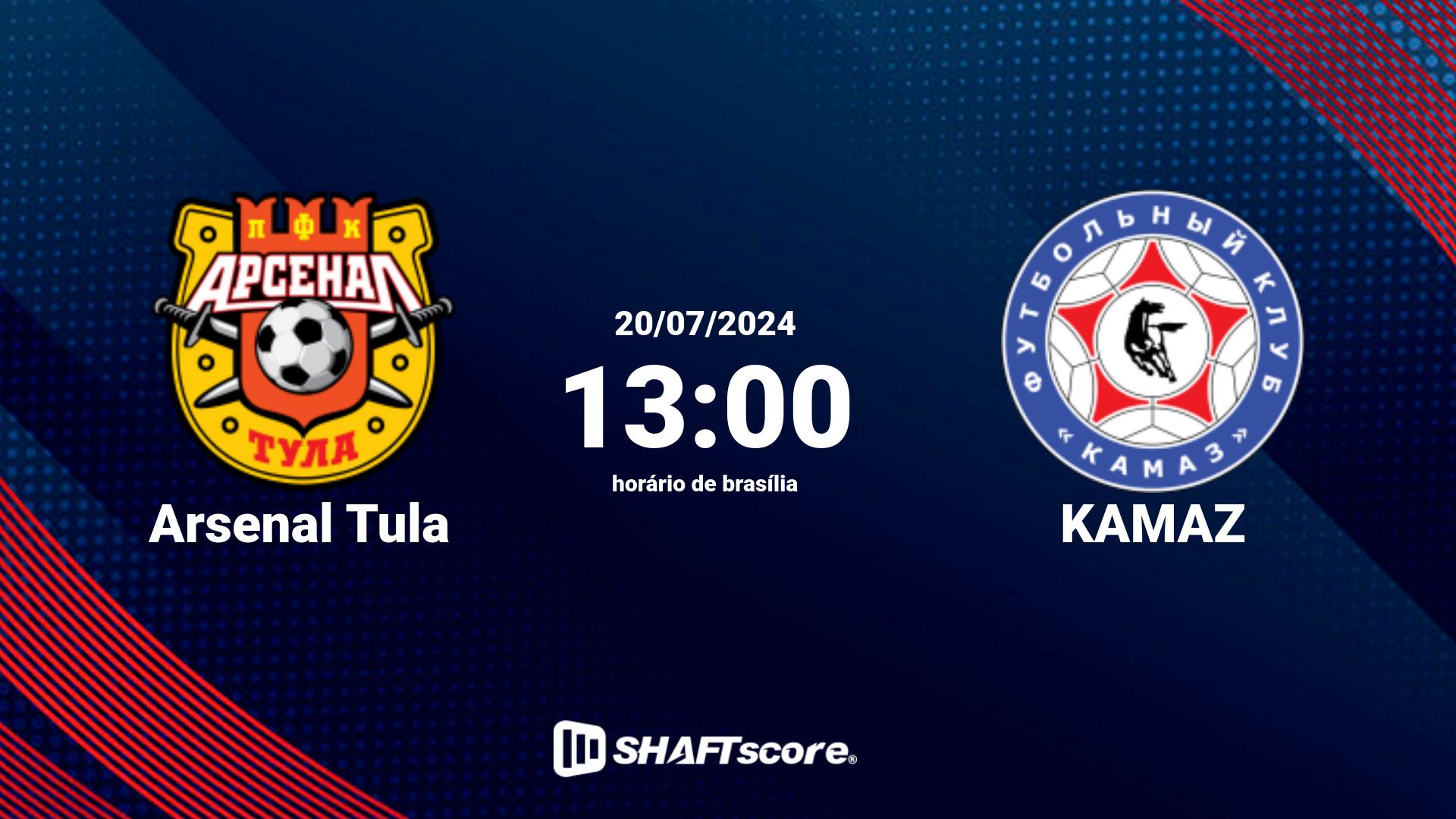 Estatísticas do jogo Arsenal Tula vs KAMAZ 20.07 13:00