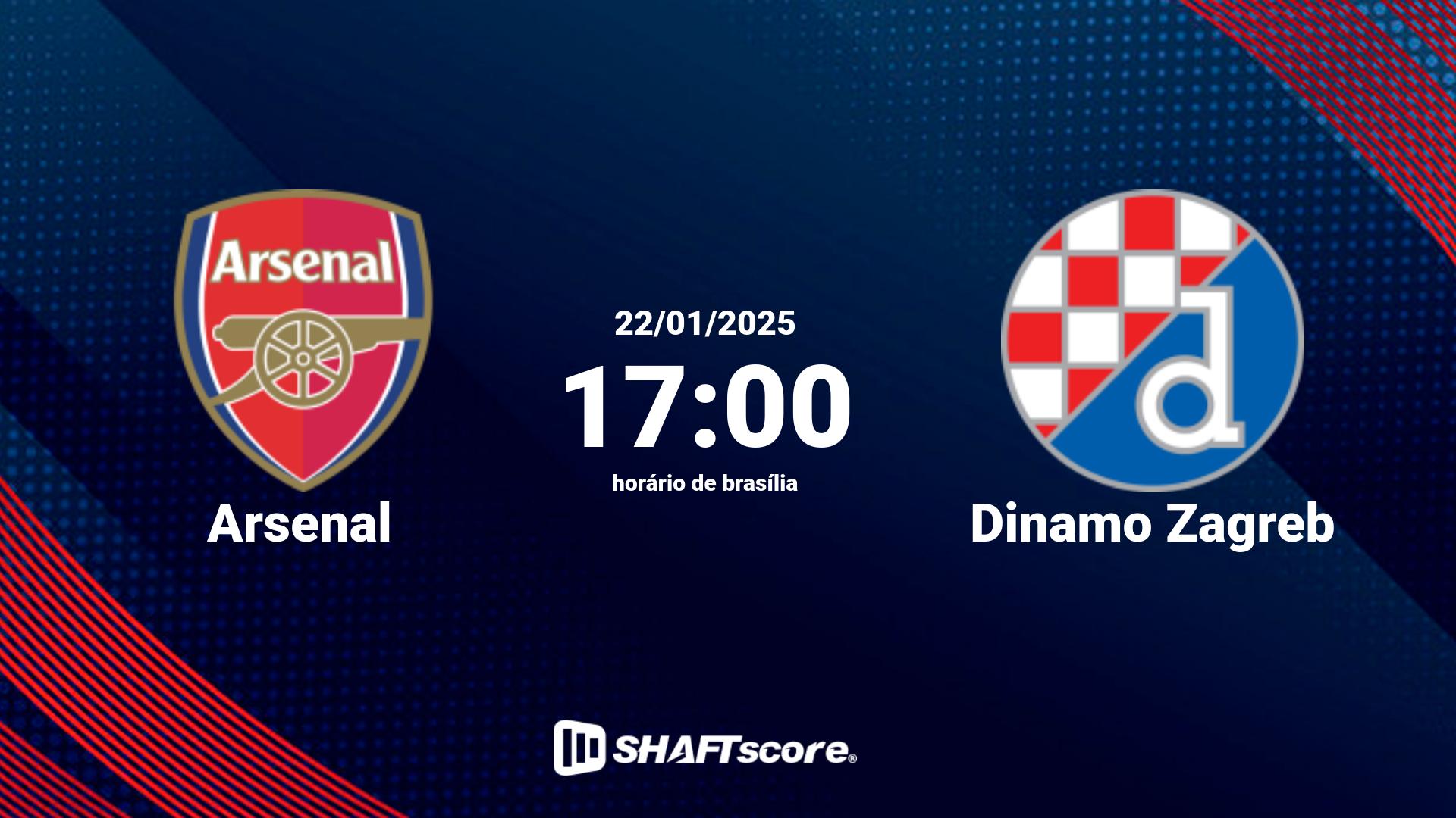 Estatísticas do jogo Arsenal vs Dinamo Zagreb 22.01 17:00