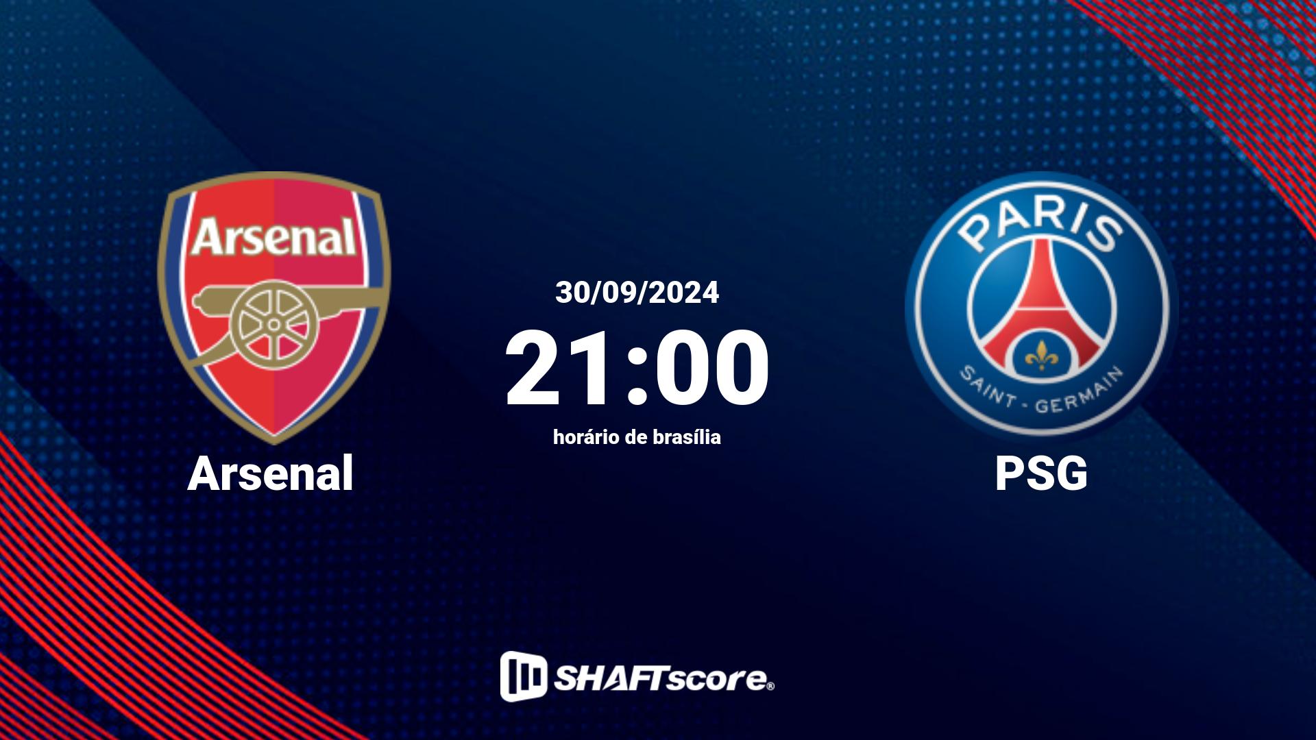 Estatísticas do jogo Arsenal vs PSG 30.09 21:00