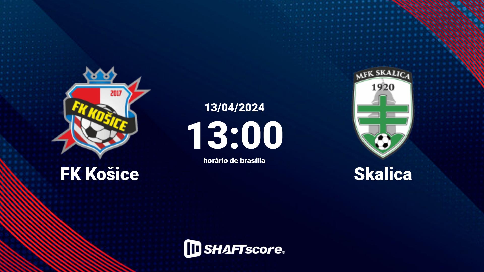 Estatísticas do jogo Artsakh vs Shirak 18.08 12:00