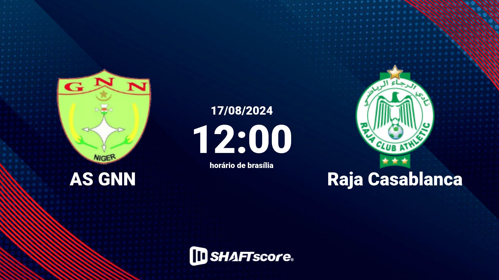 Estatísticas do jogo AS GNN vs Raja Casablanca 17.08 12:00