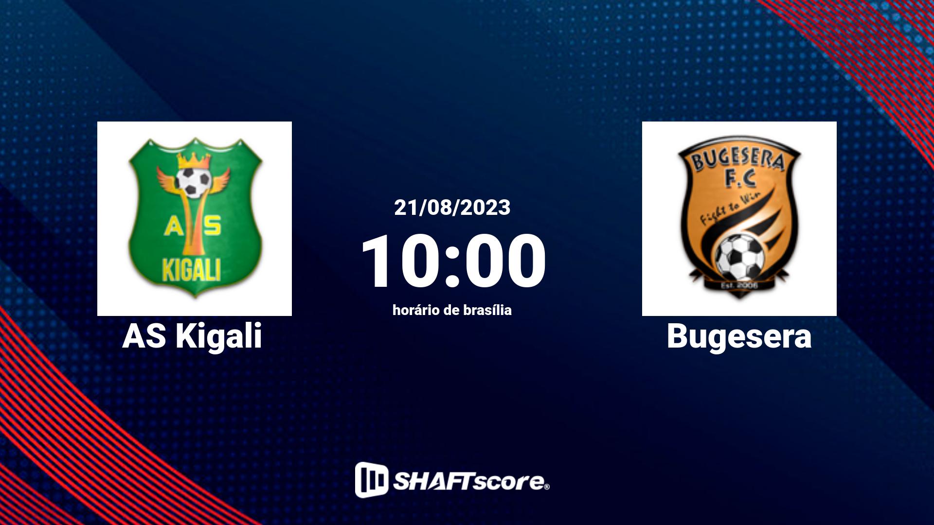 Estatísticas do jogo AS Kigali vs Bugesera 21.08 10:00