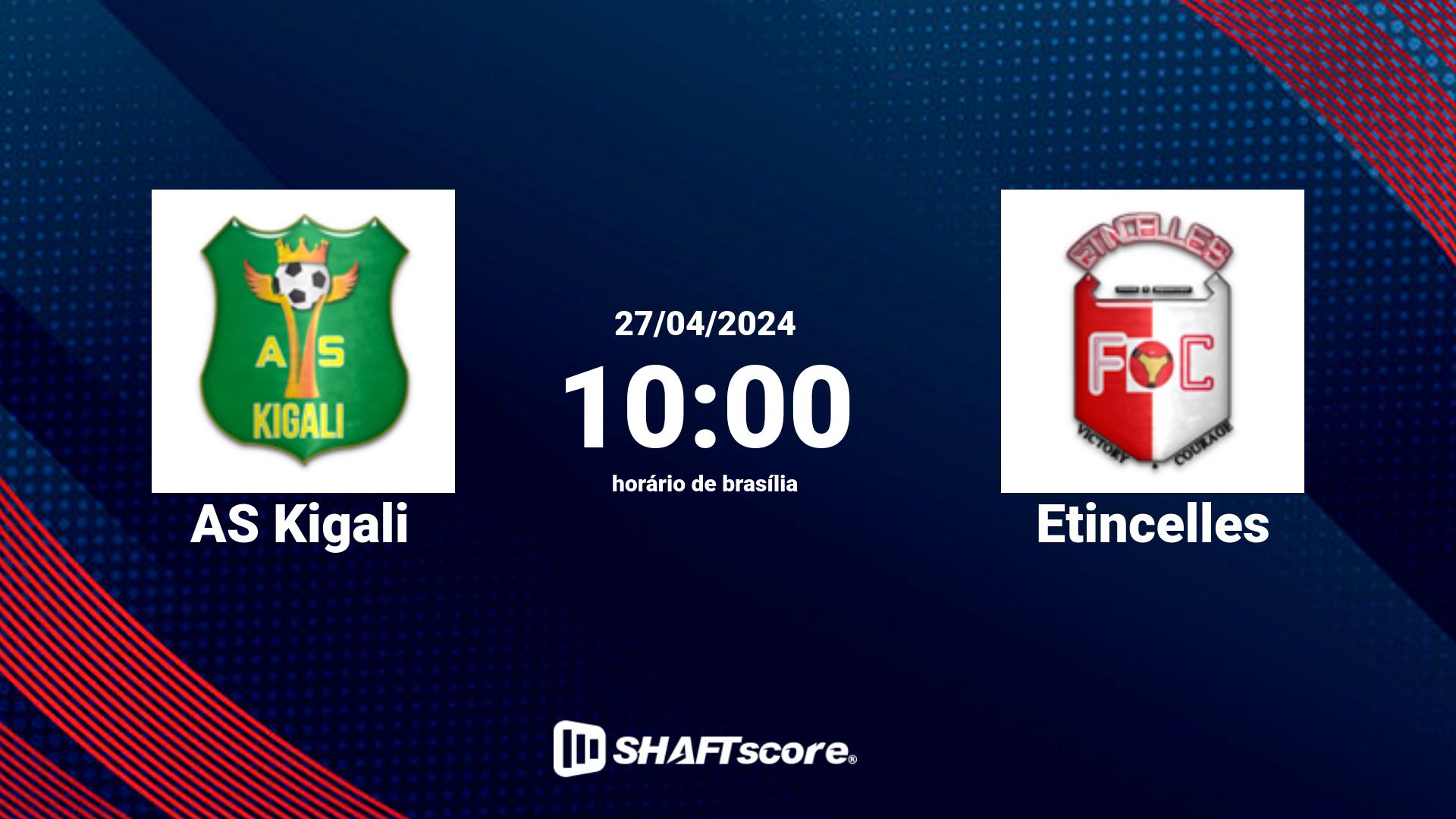 Estatísticas do jogo AS Kigali vs Etincelles 27.04 10:00