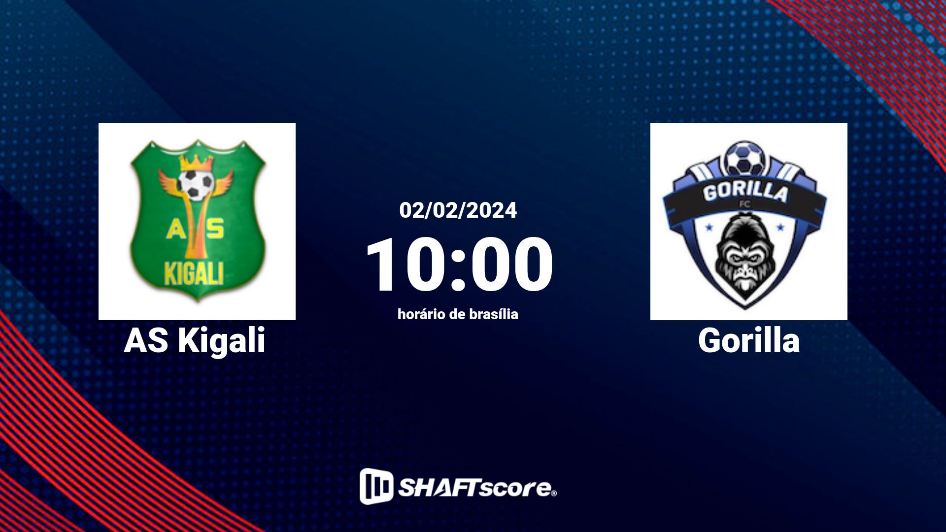 Estatísticas do jogo AS Kigali vs Gorilla 02.02 10:00