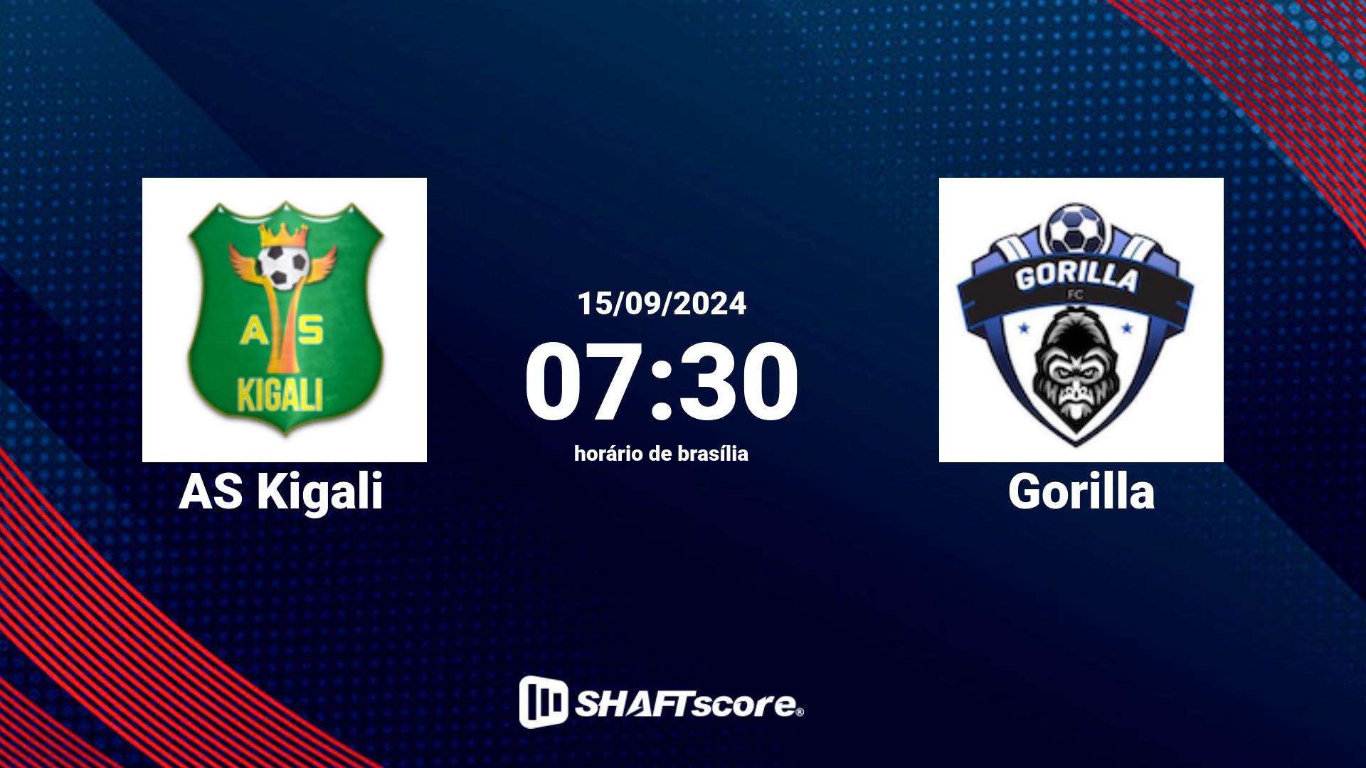 Estatísticas do jogo AS Kigali vs Gorilla 15.09 07:30