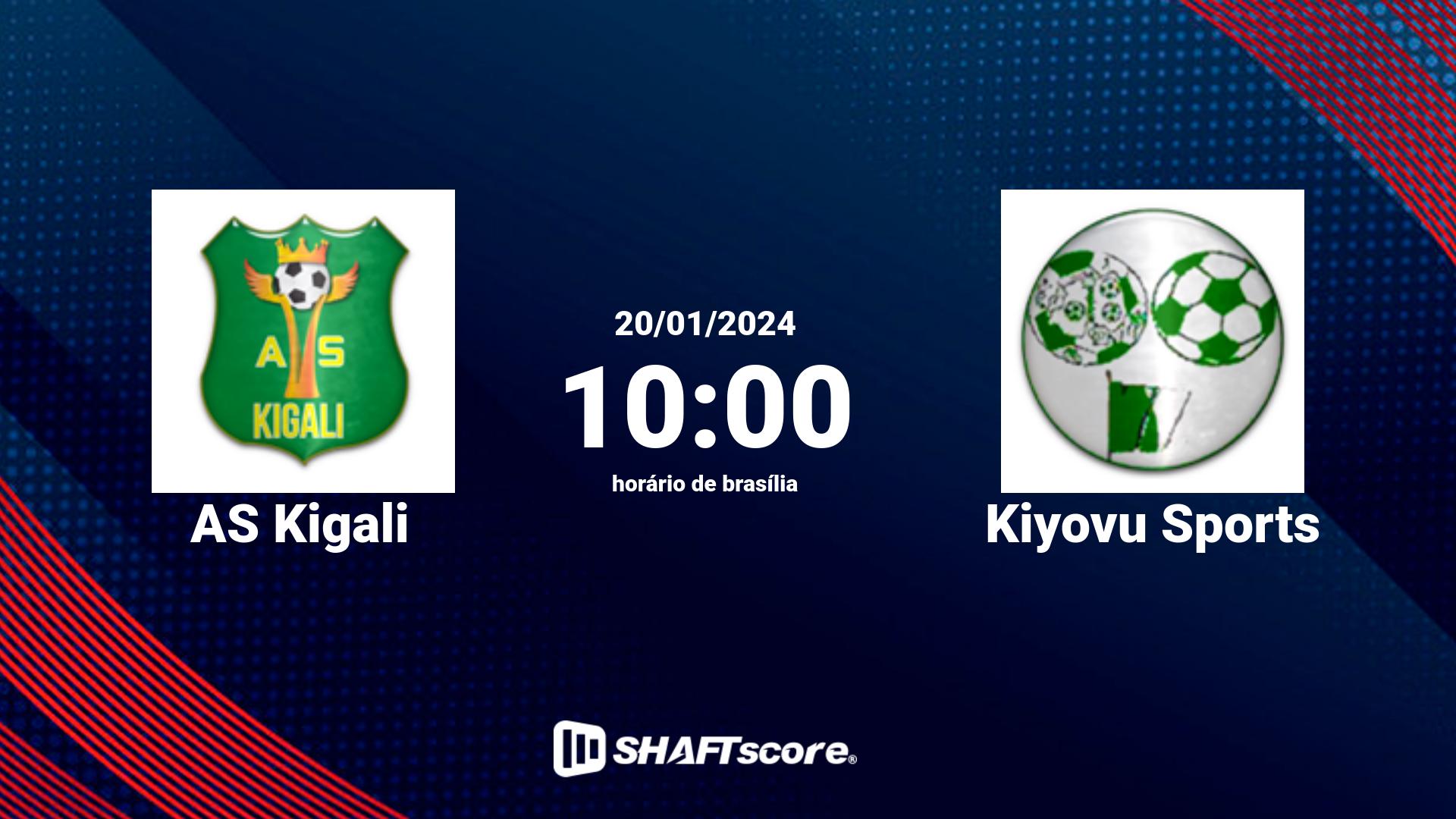 Estatísticas do jogo AS Kigali vs Kiyovu Sports 20.01 10:00