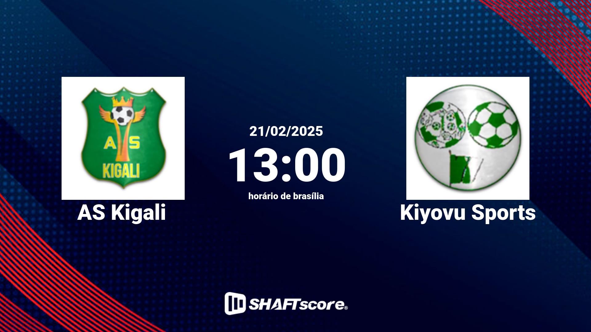 Estatísticas do jogo AS Kigali vs Kiyovu Sports 21.02 13:00