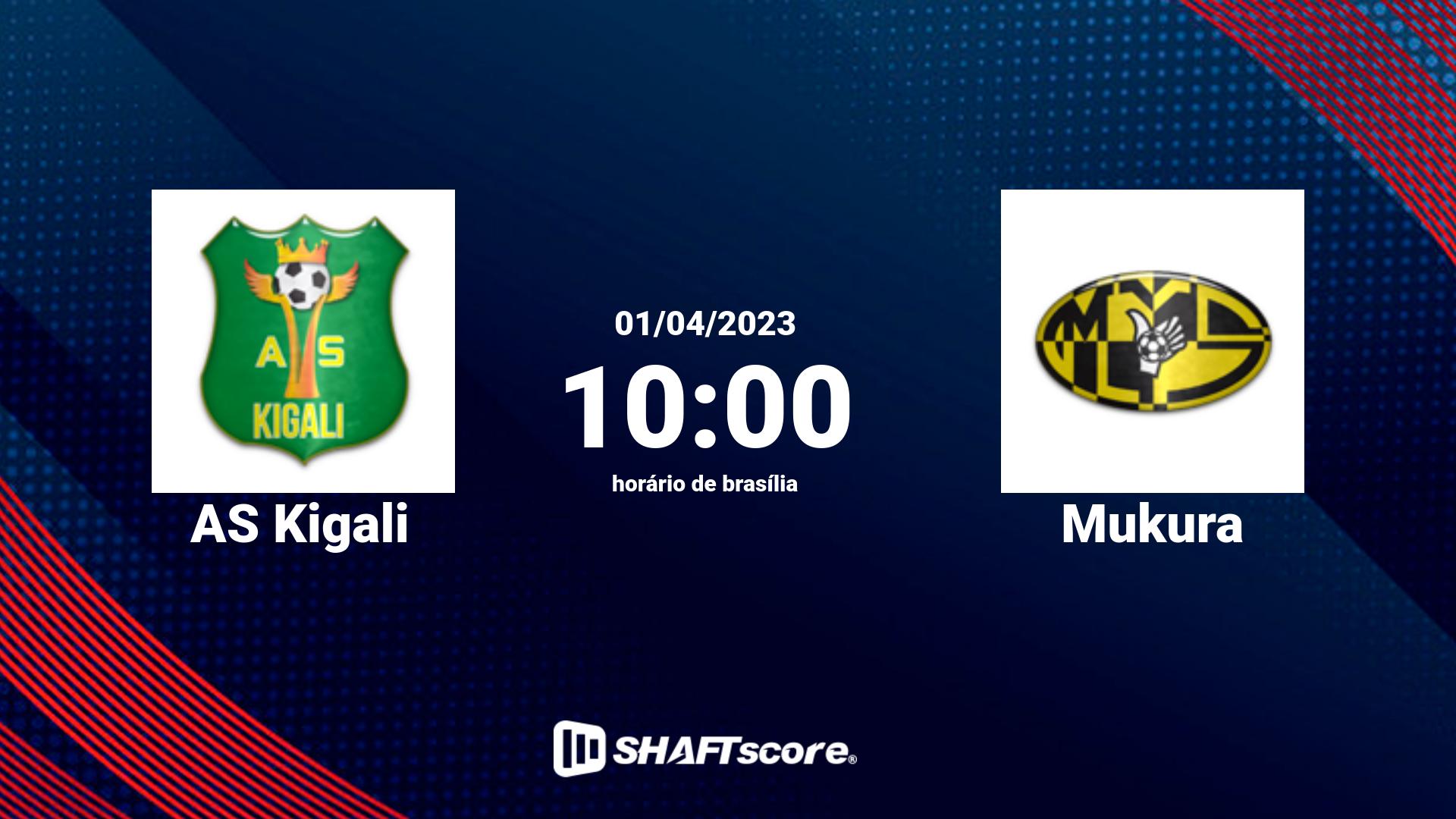 Estatísticas do jogo AS Kigali vs Mukura 01.04 10:00