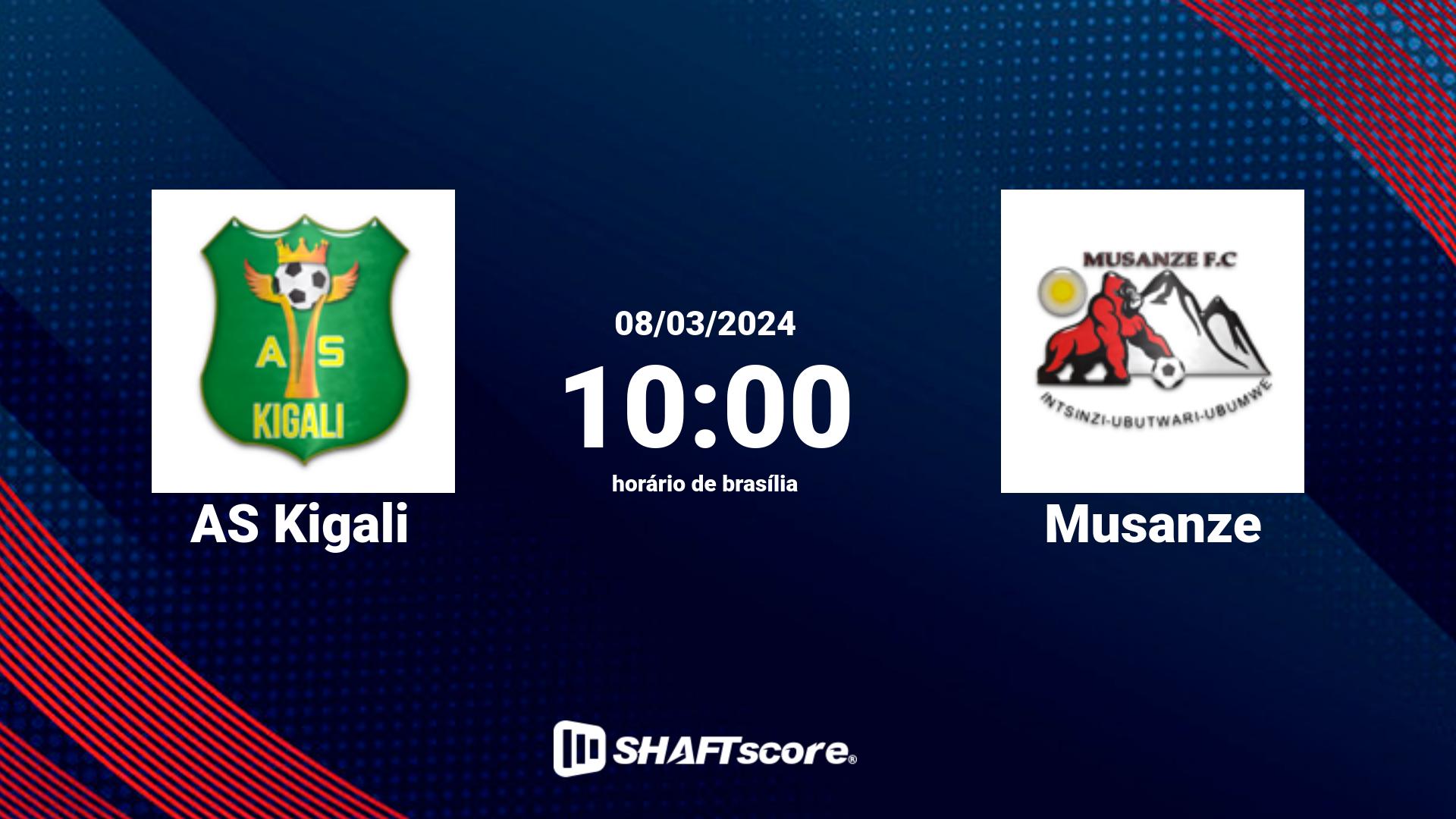 Estatísticas do jogo AS Kigali vs Musanze 08.03 10:00