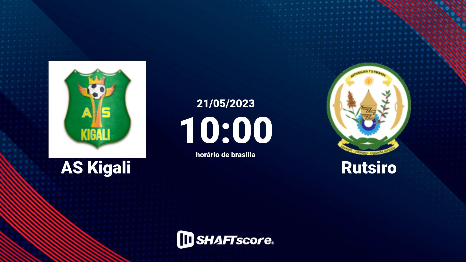 Estatísticas do jogo AS Kigali vs Rutsiro 21.05 10:00