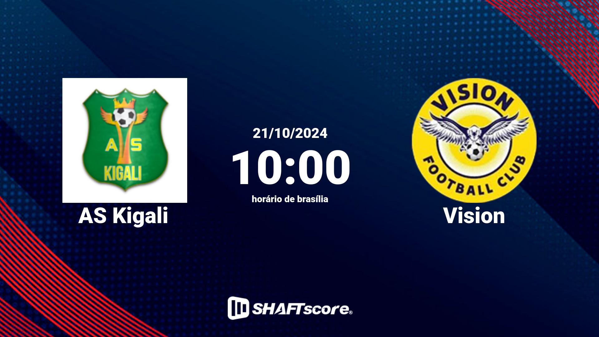 Estatísticas do jogo AS Kigali vs Vision 21.10 10:00