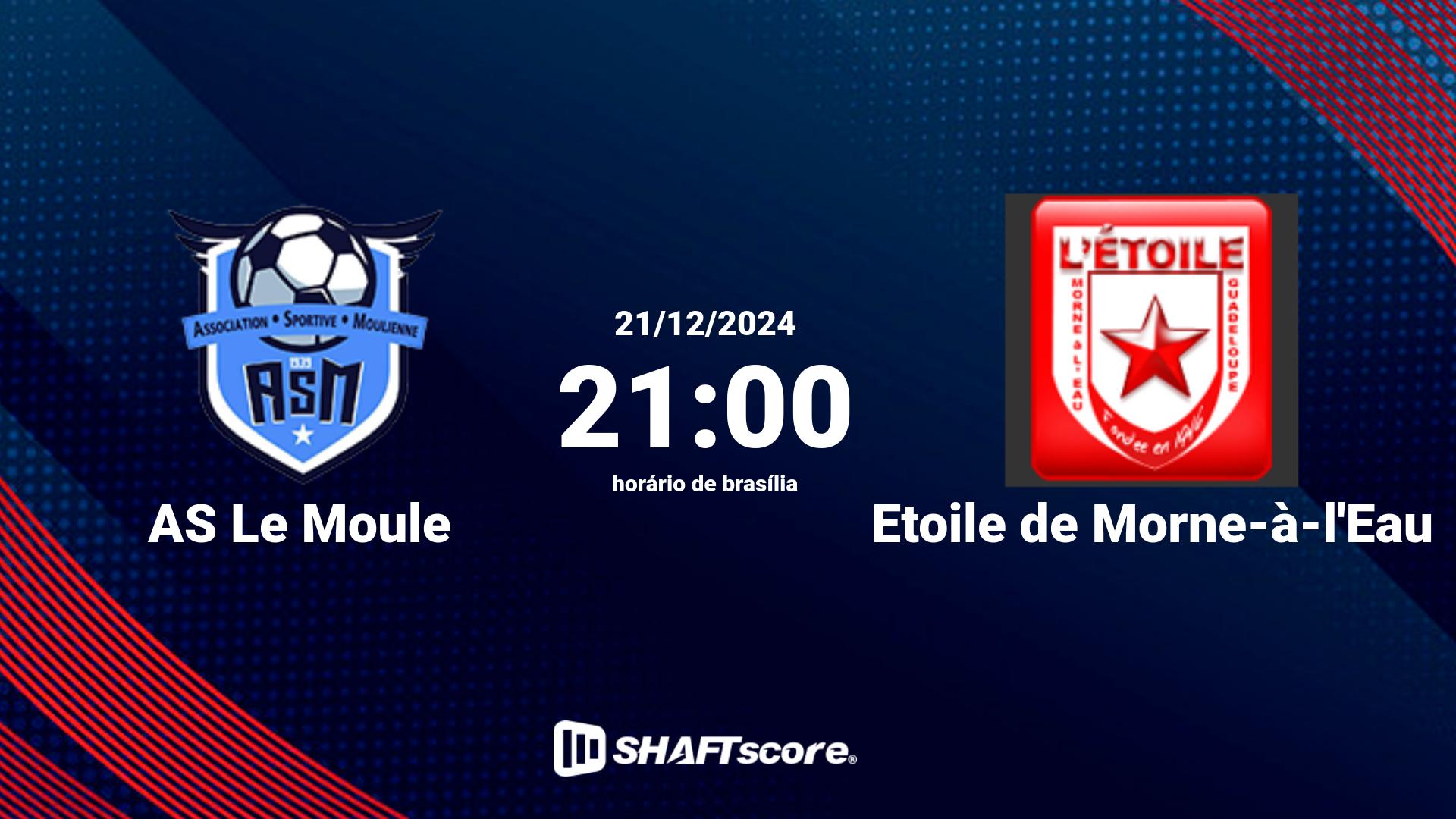 Estatísticas do jogo AS Le Moule vs Etoile de Morne-à-l'Eau 21.12 21:00