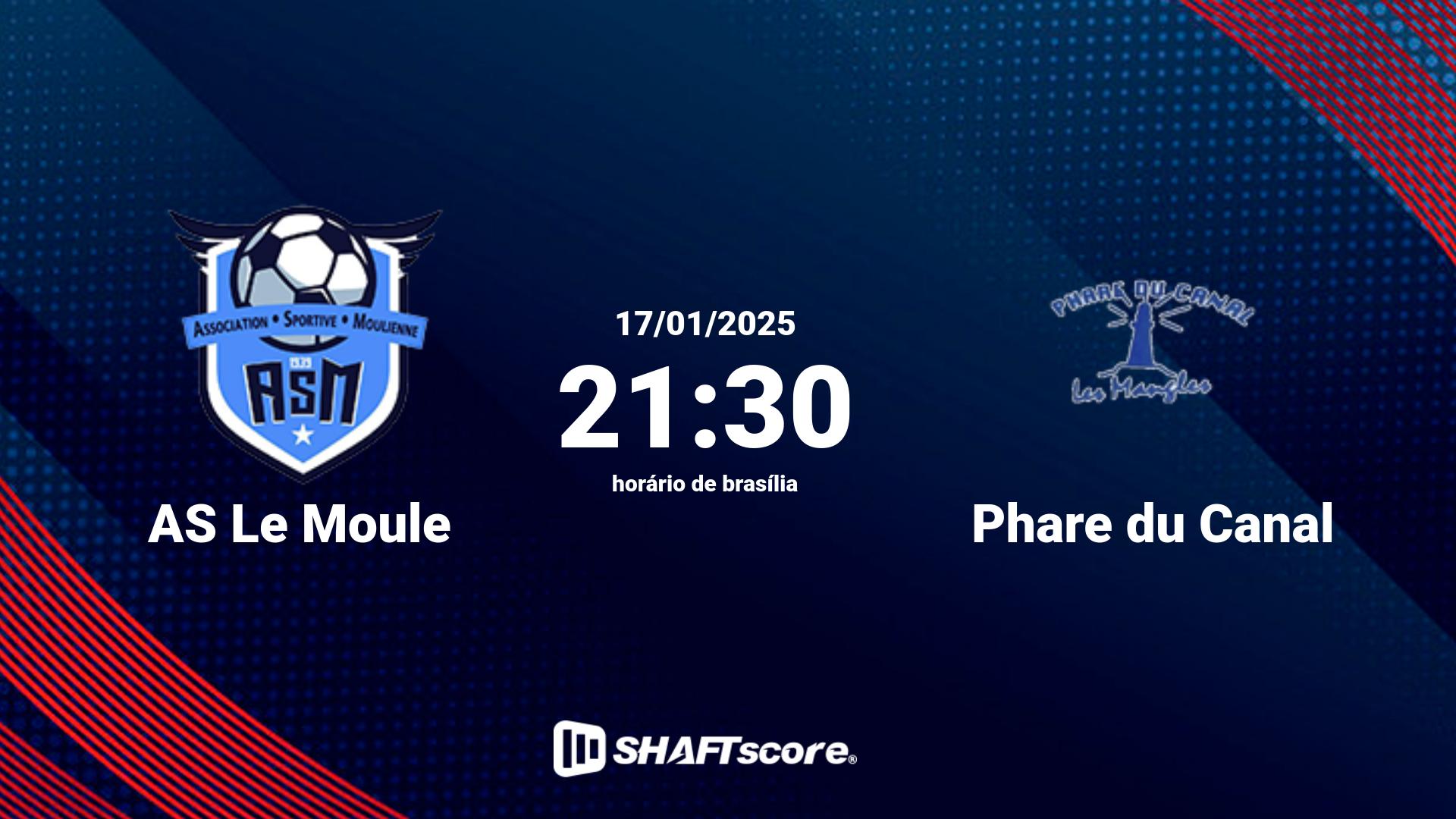 Estatísticas do jogo AS Le Moule vs Phare du Canal 17.01 21:30