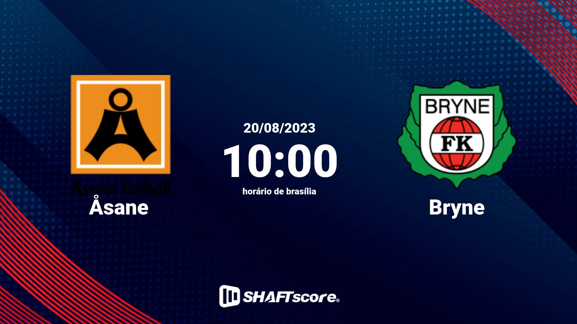 Estatísticas do jogo Åsane vs Bryne 20.08 10:00