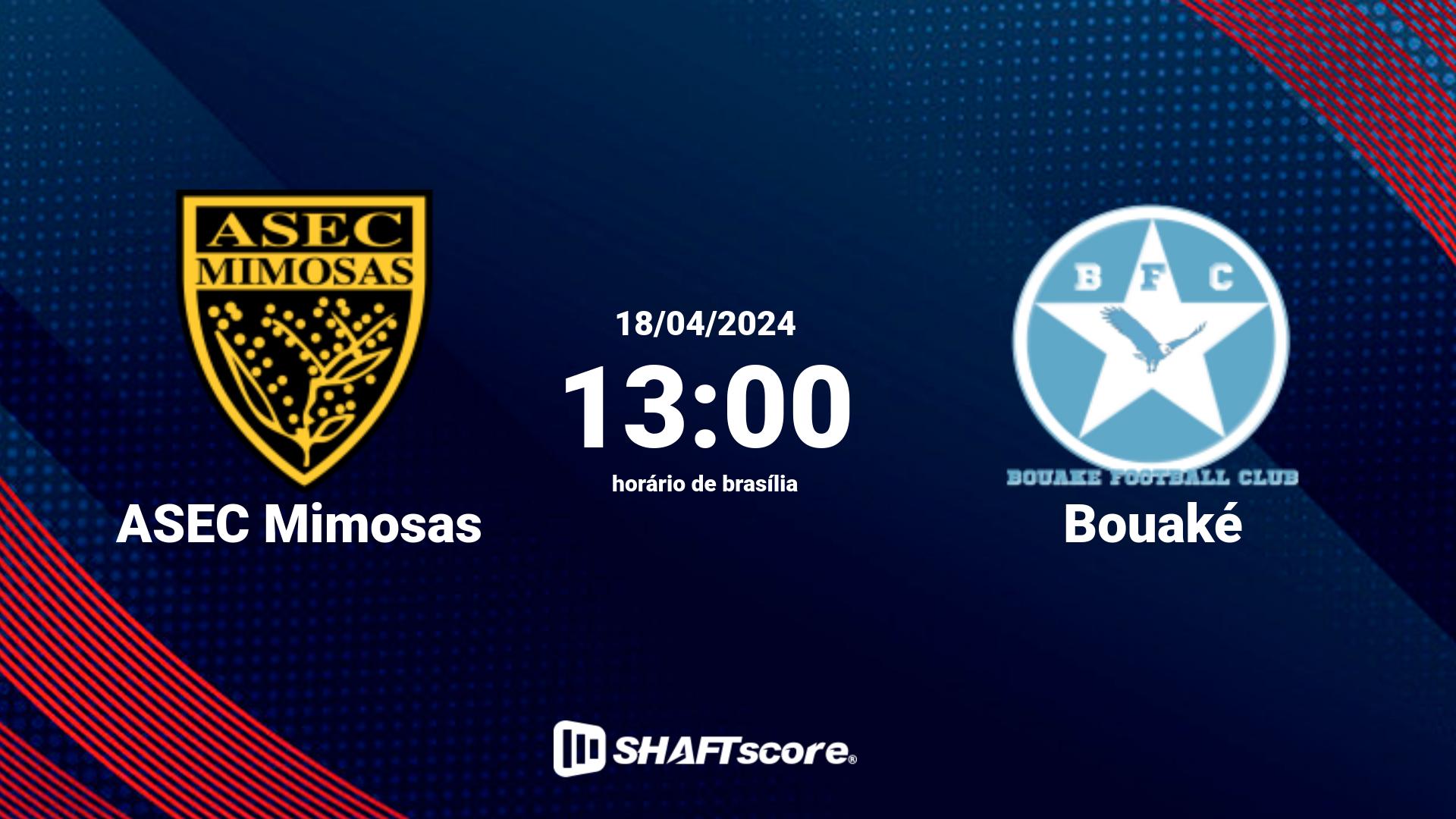 Estatísticas do jogo ASEC Mimosas vs Bouaké 18.04 13:00