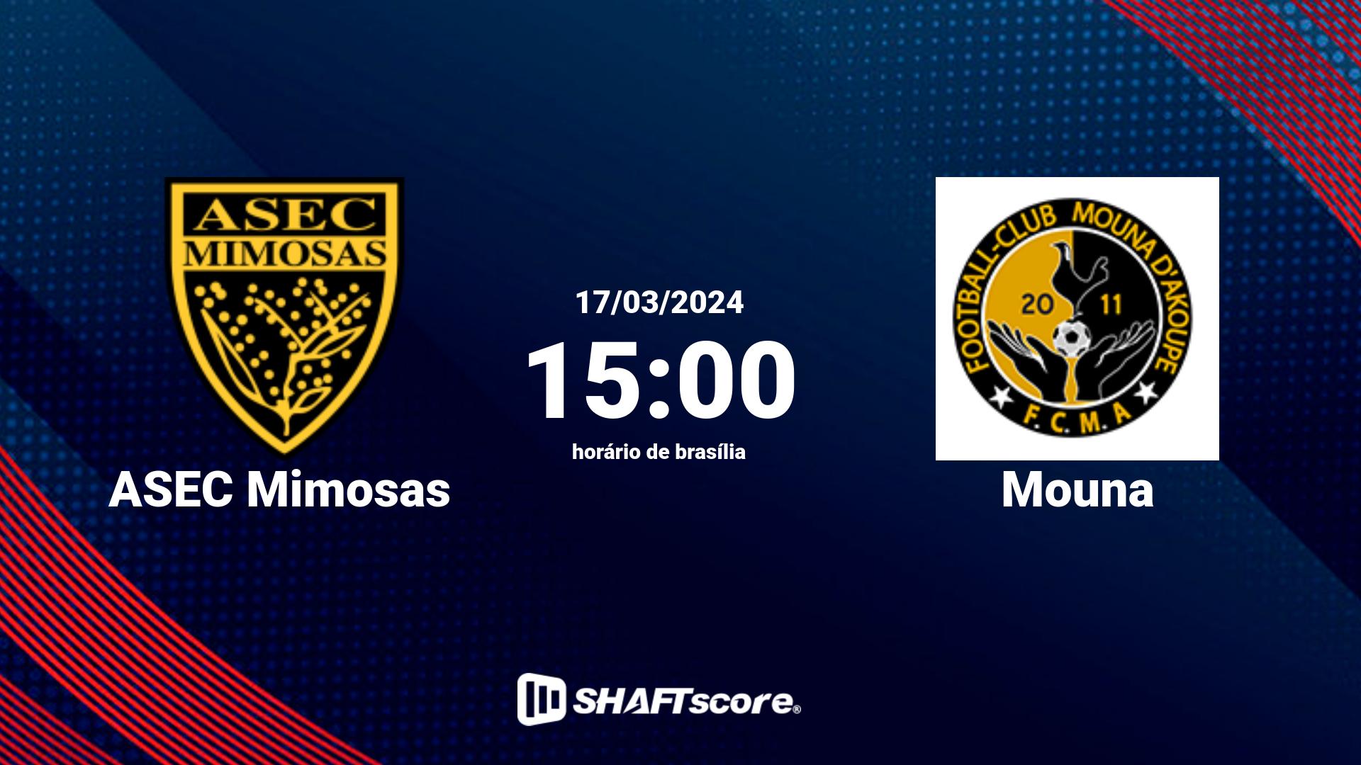 Estatísticas do jogo ASEC Mimosas vs Mouna 17.03 15:00