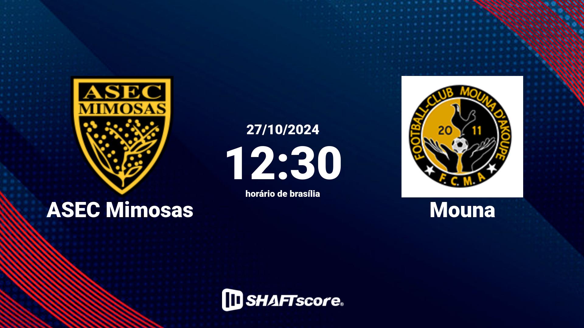 Estatísticas do jogo ASEC Mimosas vs Mouna 27.10 12:30