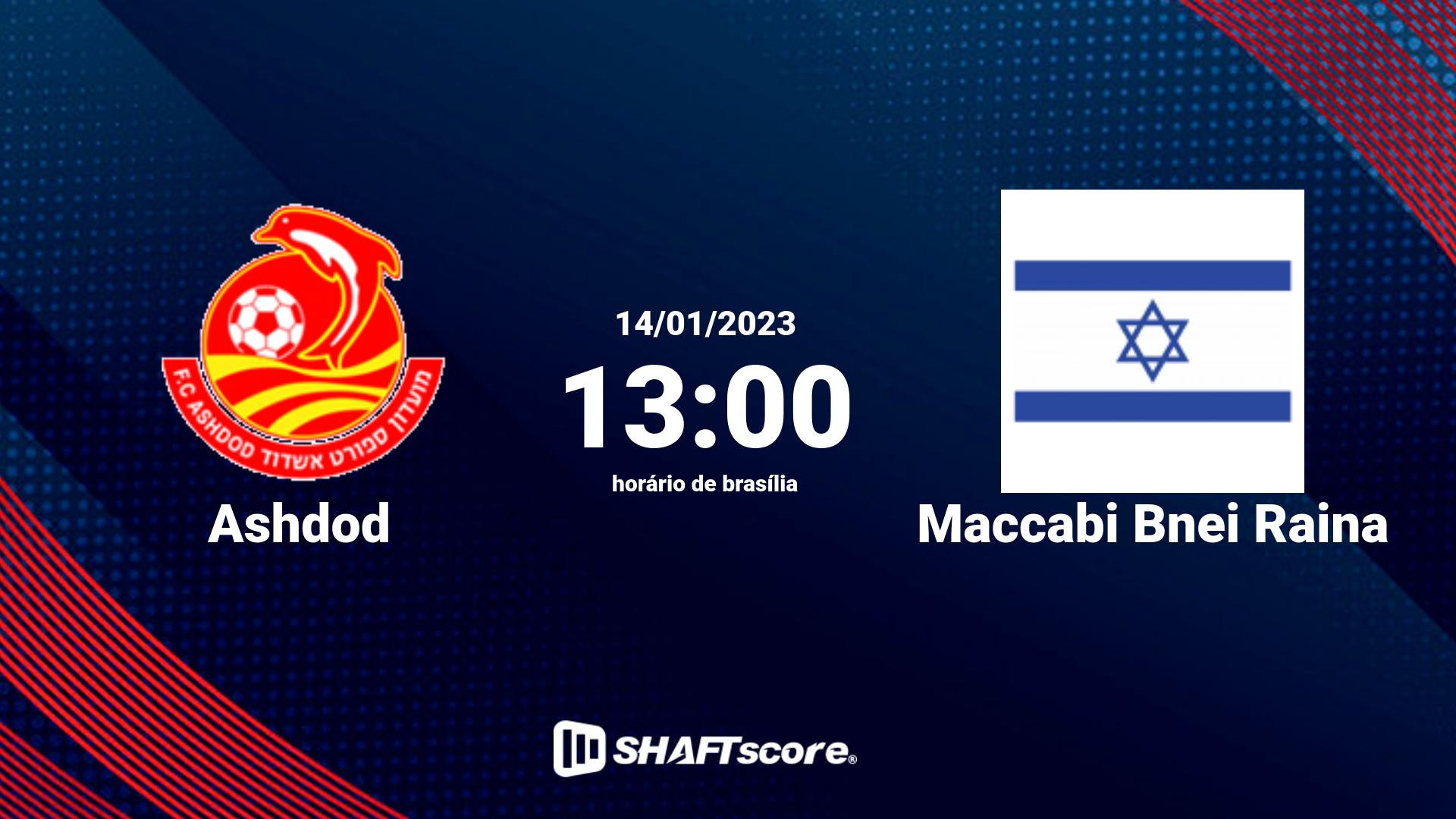 Estatísticas do jogo Ashdod vs Maccabi Bnei Raina 14.01 13:00