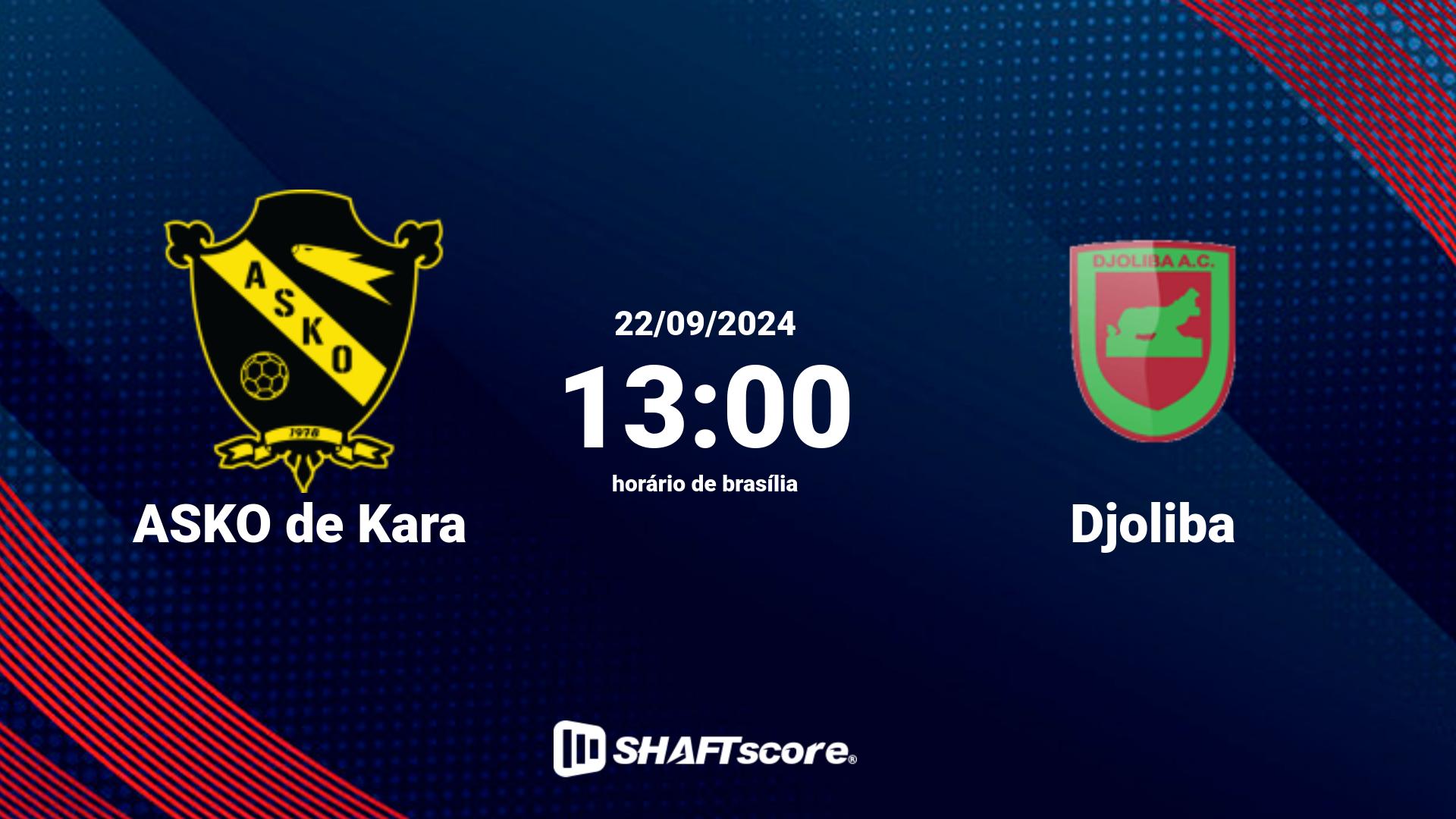 Estatísticas do jogo ASKO de Kara vs Djoliba 22.09 13:00