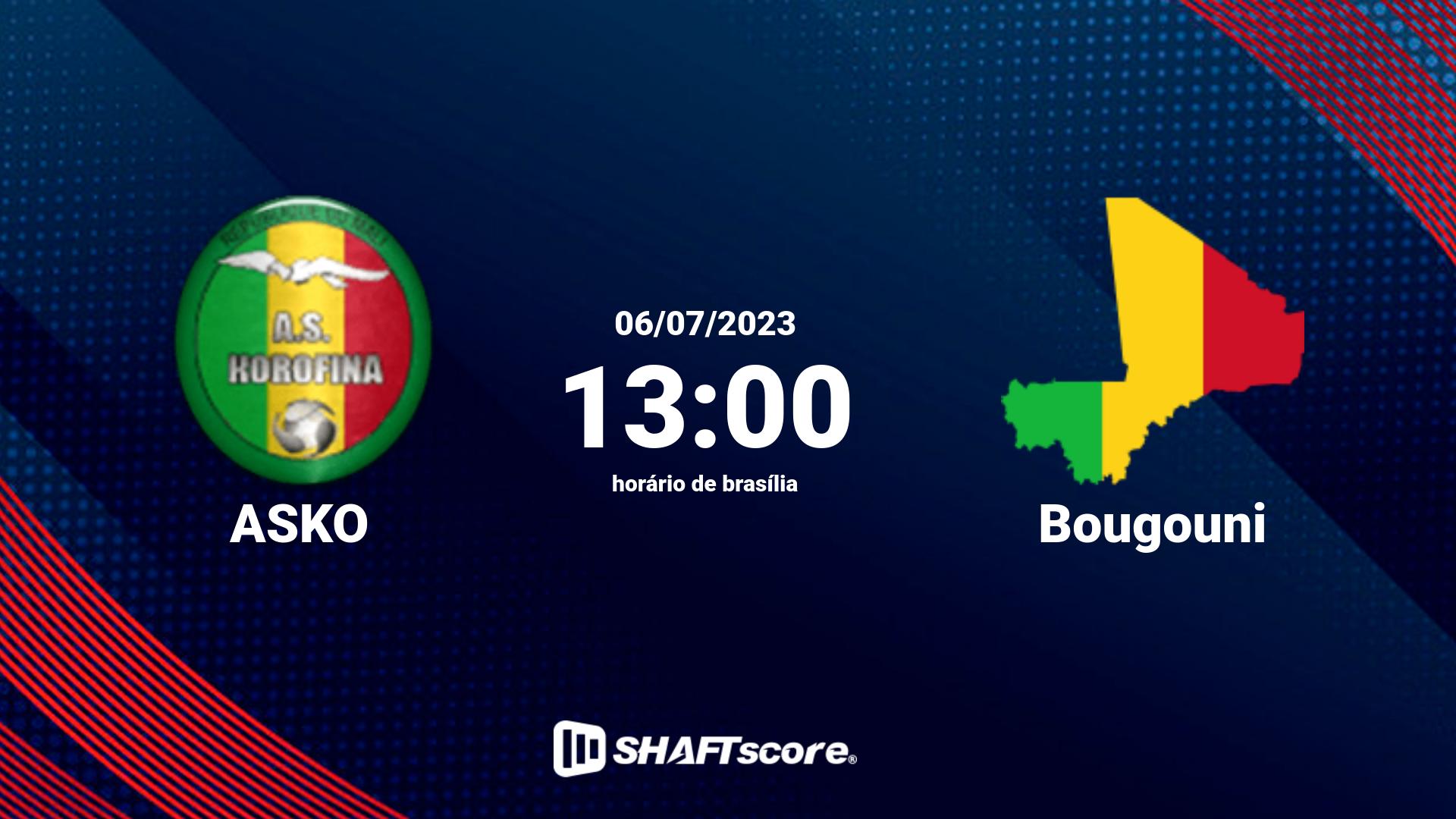 Estatísticas do jogo ASKO vs Bougouni 06.07 13:00