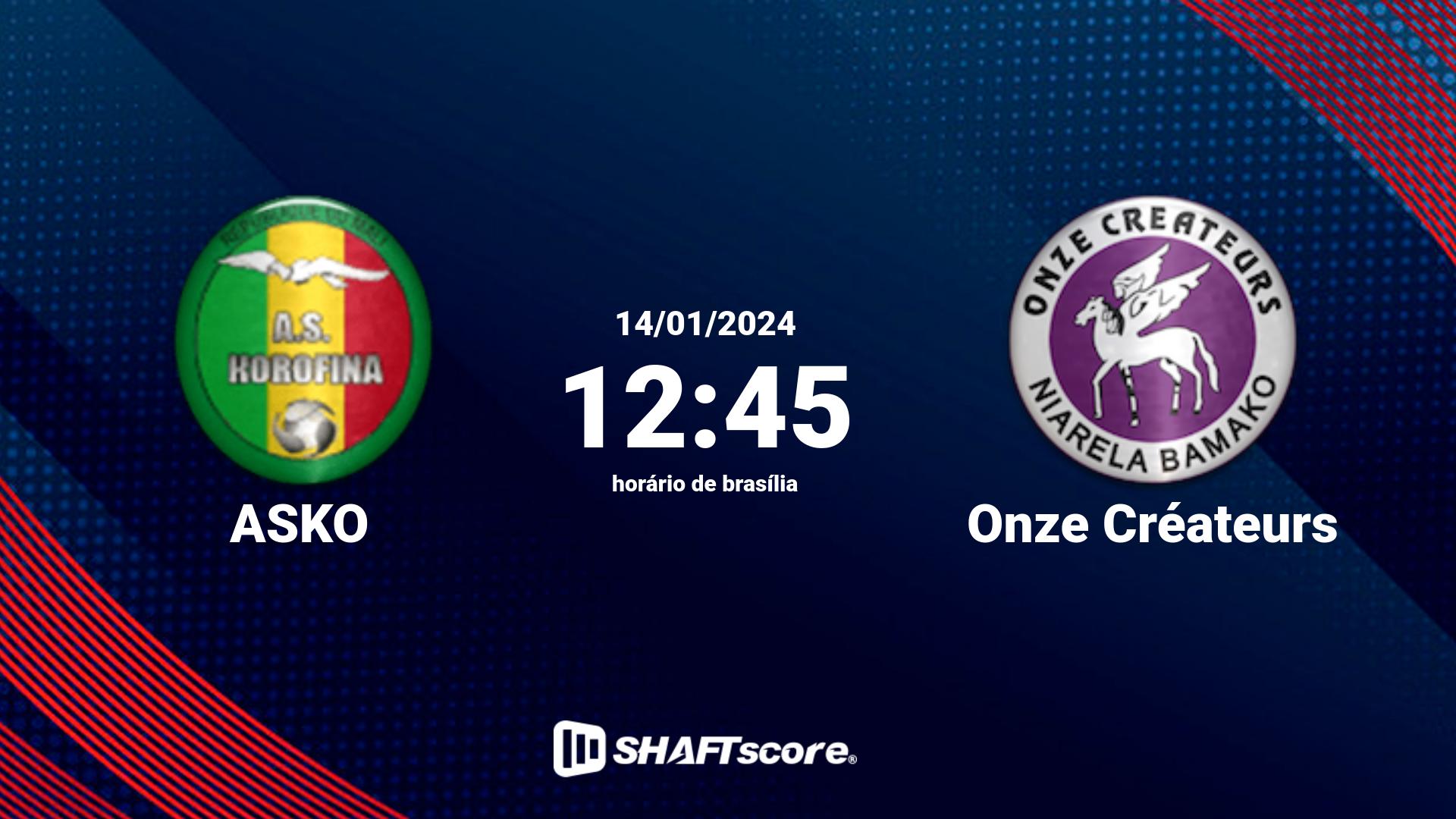 Estatísticas do jogo ASKO vs Onze Créateurs 14.01 12:45