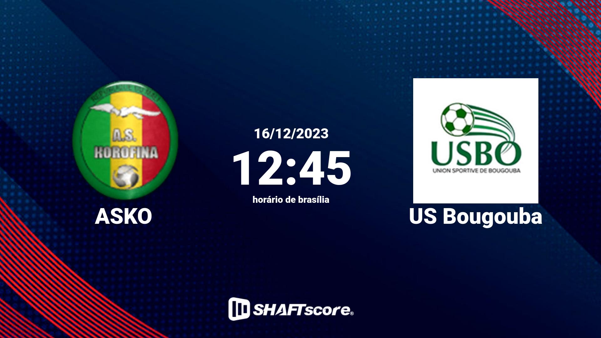 Estatísticas do jogo ASKO vs US Bougouba 16.12 12:45