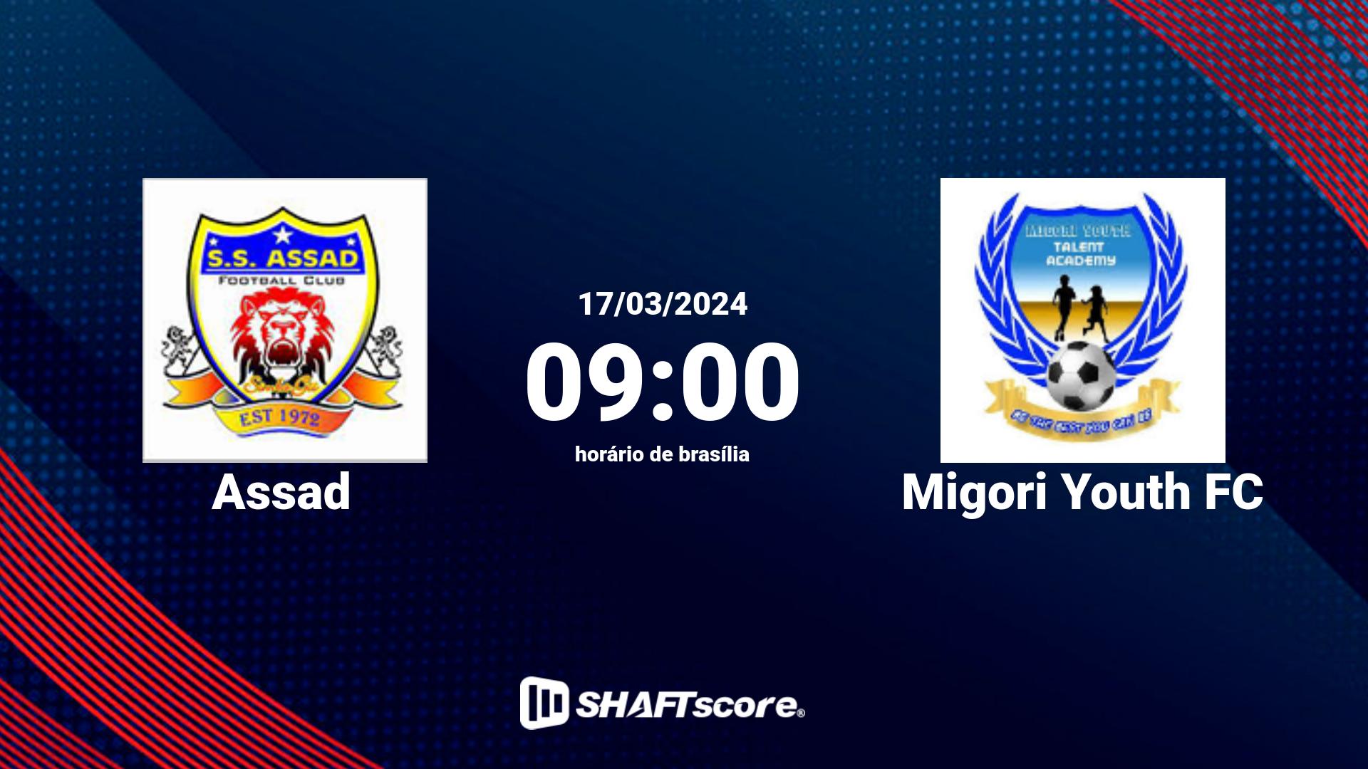 Estatísticas do jogo Assad vs Migori Youth FC 17.03 09:00