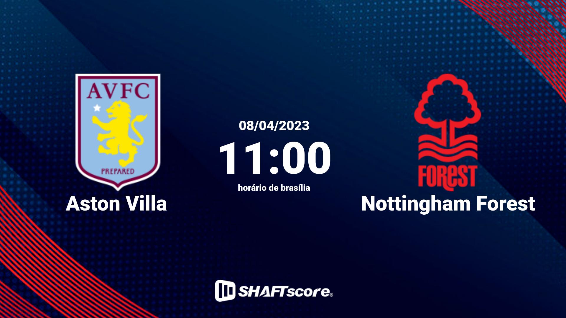 Estatísticas do jogo Aston Villa vs Nottingham Forest 08.04 11:00