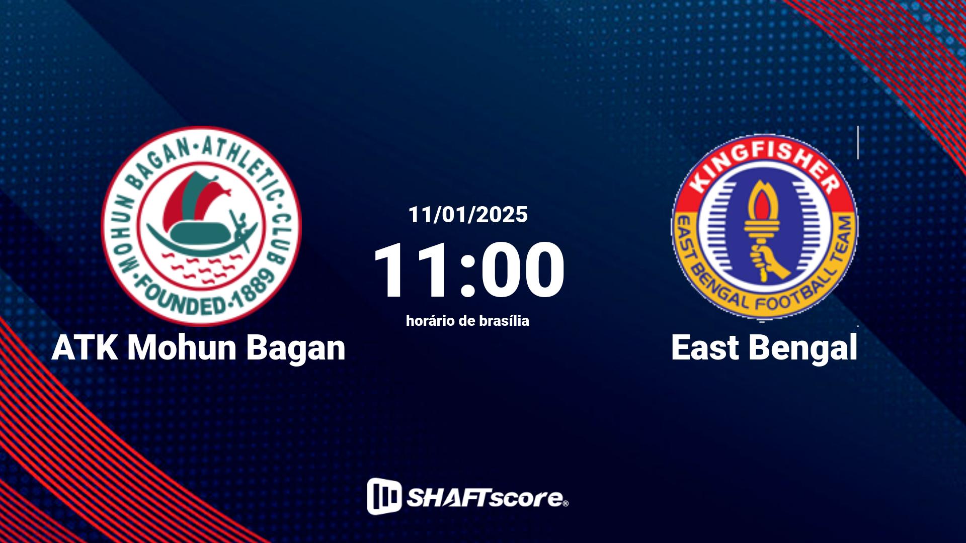 Estatísticas do jogo ATK Mohun Bagan vs East Bengal 11.01 11:00