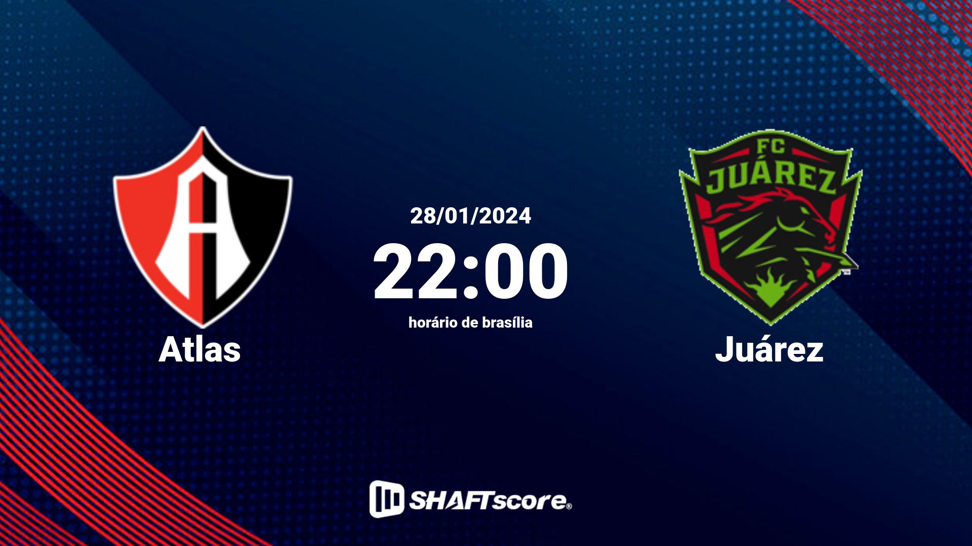 Estatísticas do jogo Atlas vs Juárez 28.01 22:00