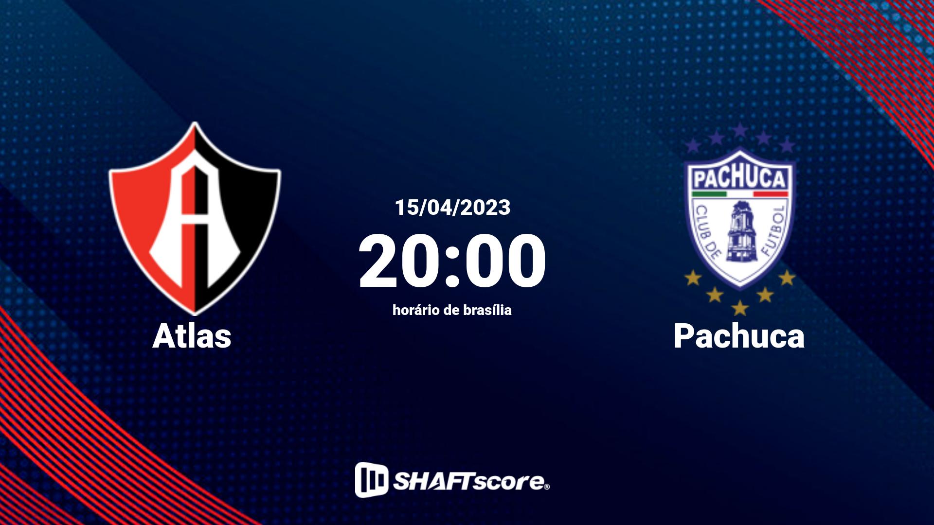 Estatísticas do jogo Atlas vs Pachuca 15.04 20:00