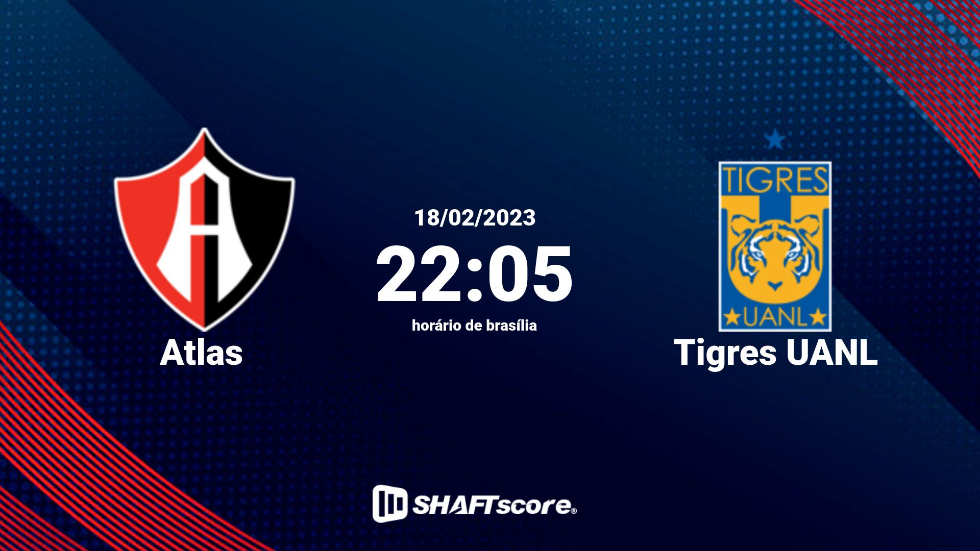 Estatísticas do jogo Atlas vs Tigres UANL 18.02 22:05