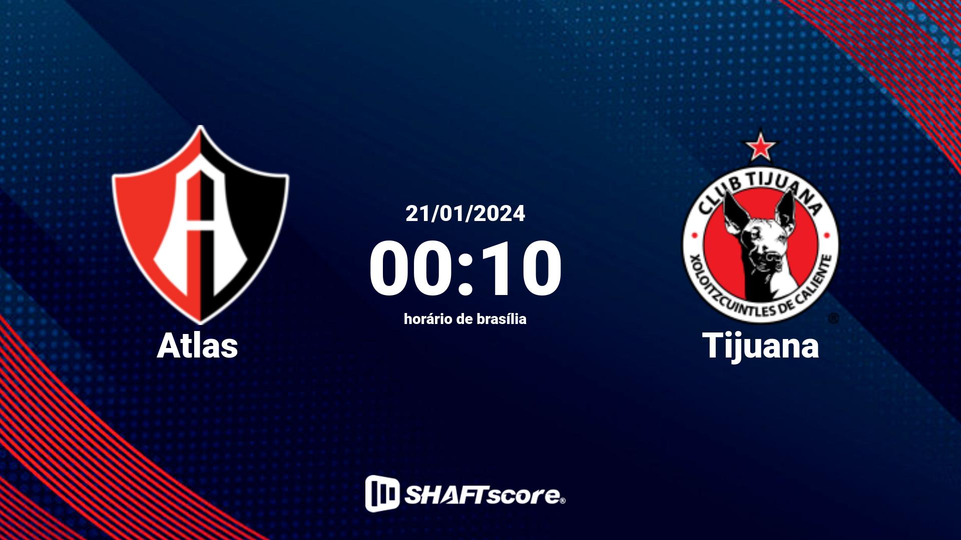 Estatísticas do jogo Atlas vs Tijuana 21.01 00:10