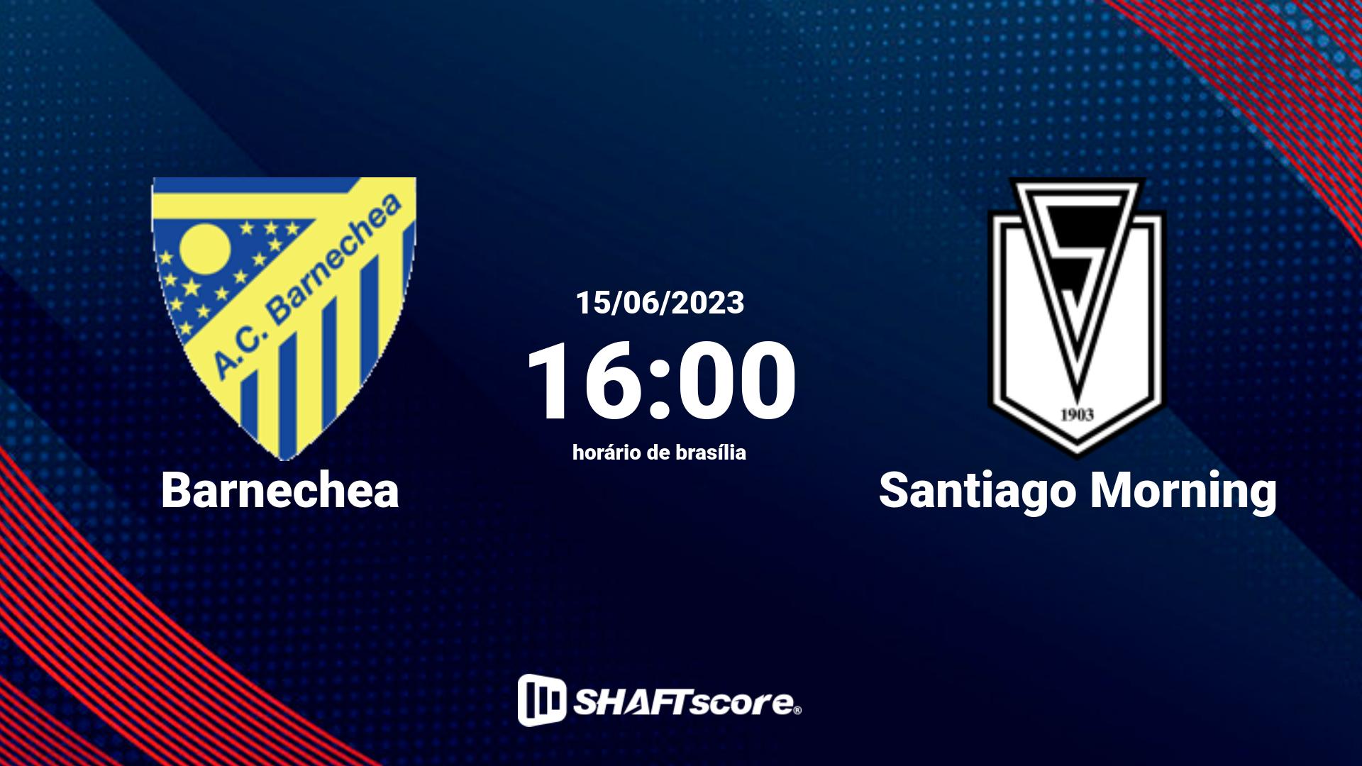 Estatísticas do jogo Atlético Grau vs Alianza Lima 18.09 15:00