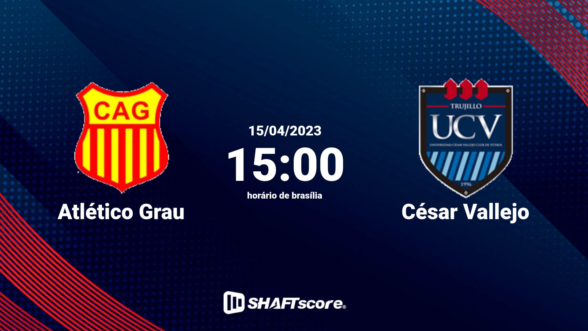 Estatísticas do jogo Atlético Grau vs César Vallejo 15.04 15:00