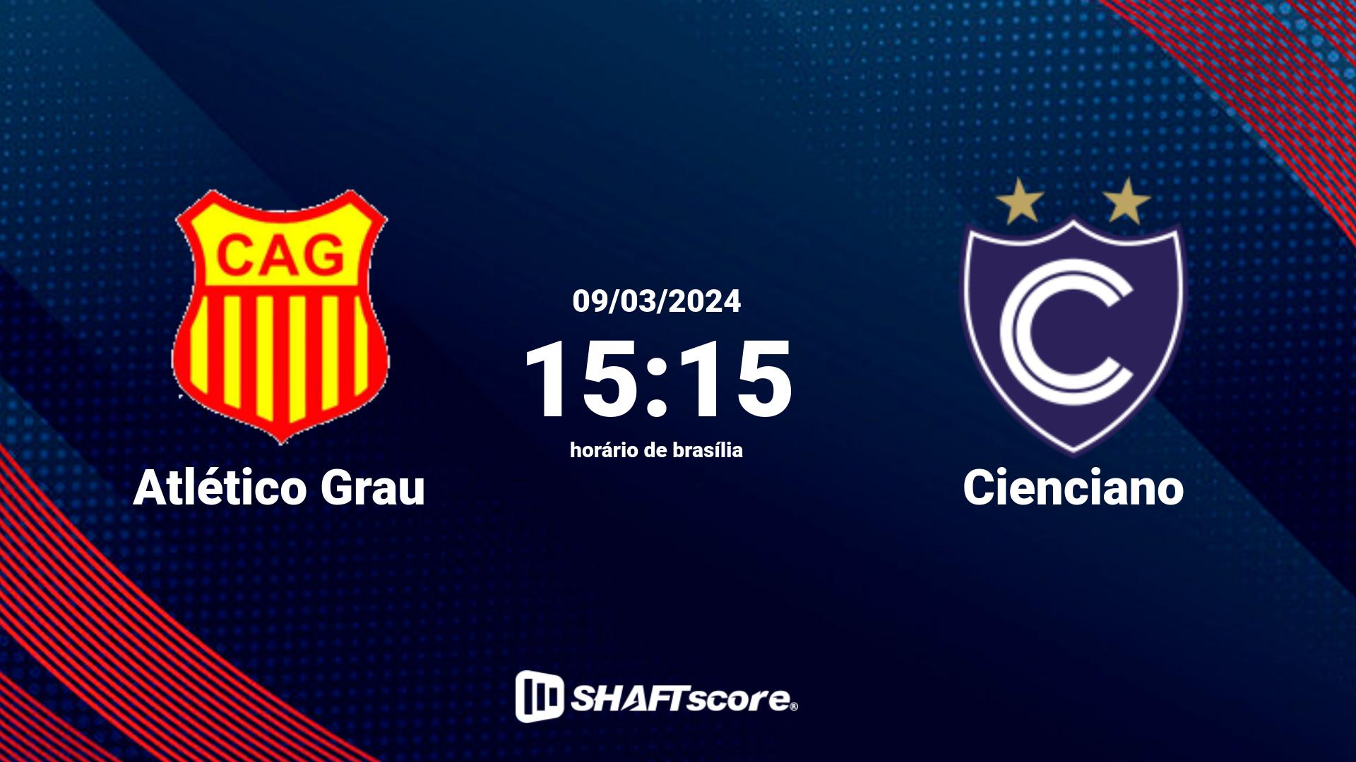 Estatísticas do jogo Atlético Grau vs Cienciano 09.03 15:15