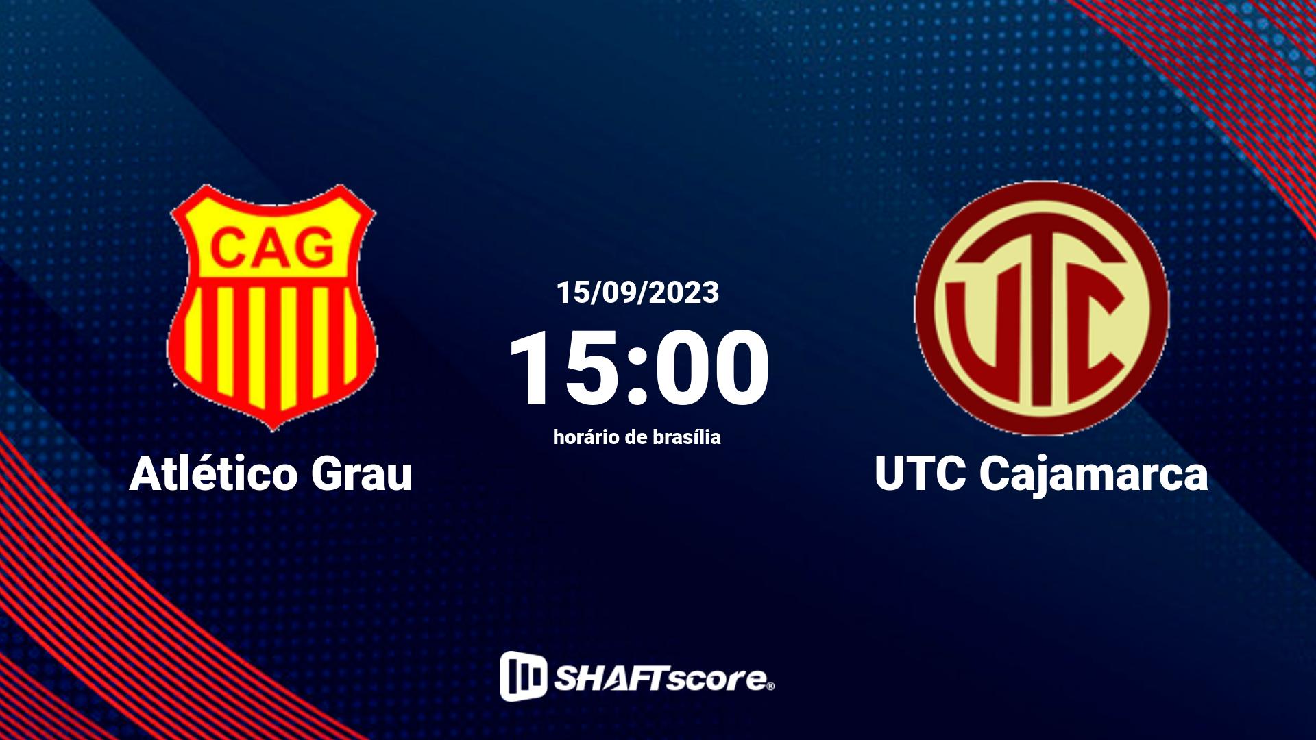 Estatísticas do jogo Atlético Grau vs UTC Cajamarca 15.09 15:00