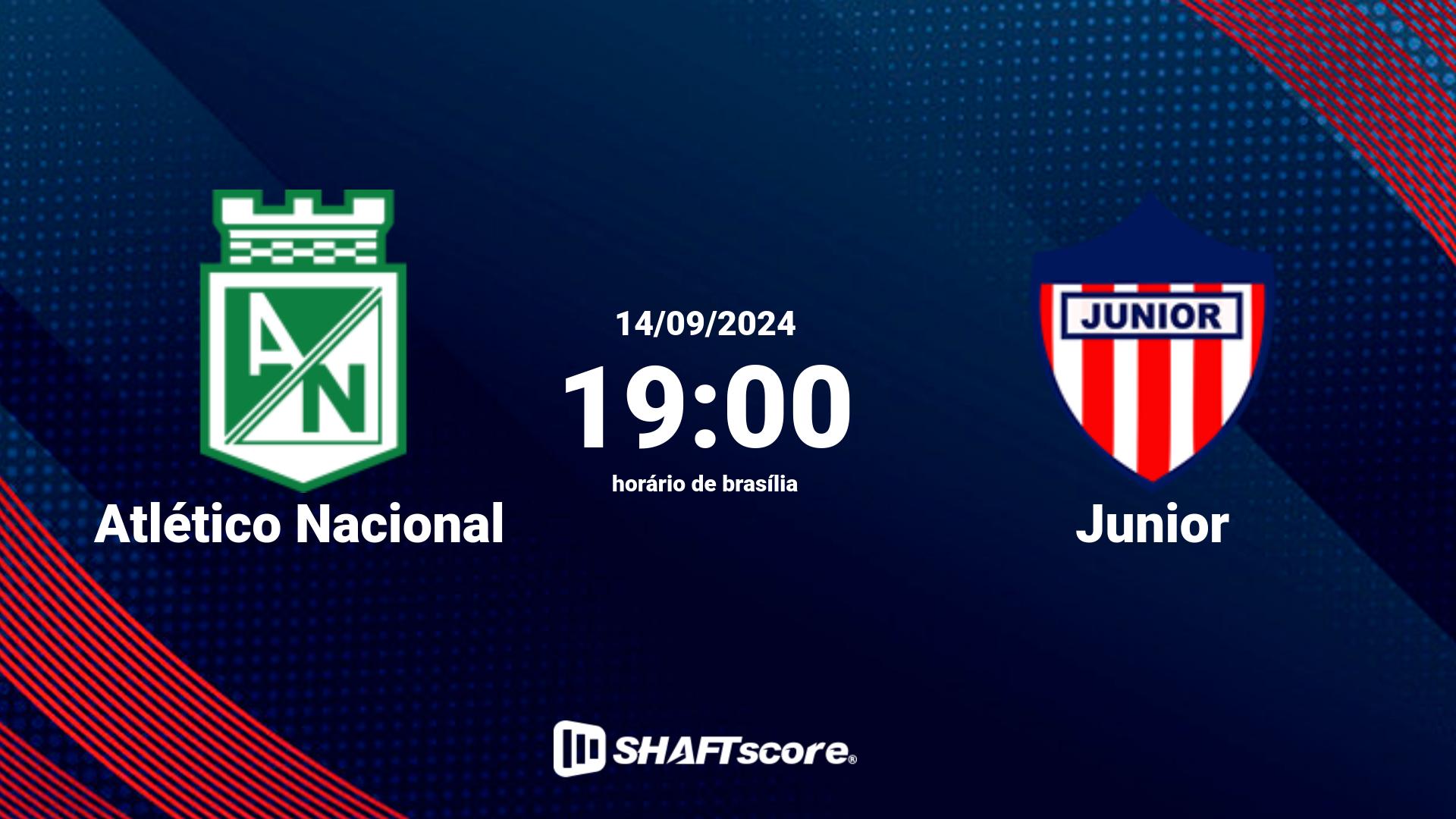 Estatísticas do jogo Atlético Nacional vs Junior 14.09 19:00