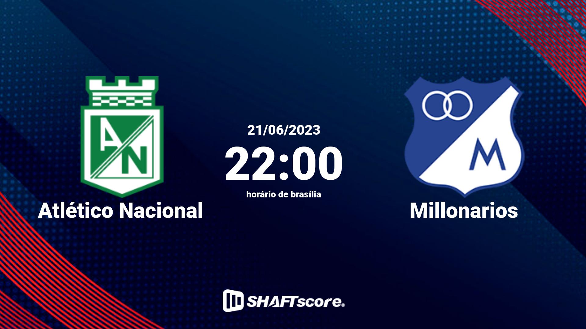 Estatísticas do jogo Atlético Nacional vs Millonarios 21.06 22:00