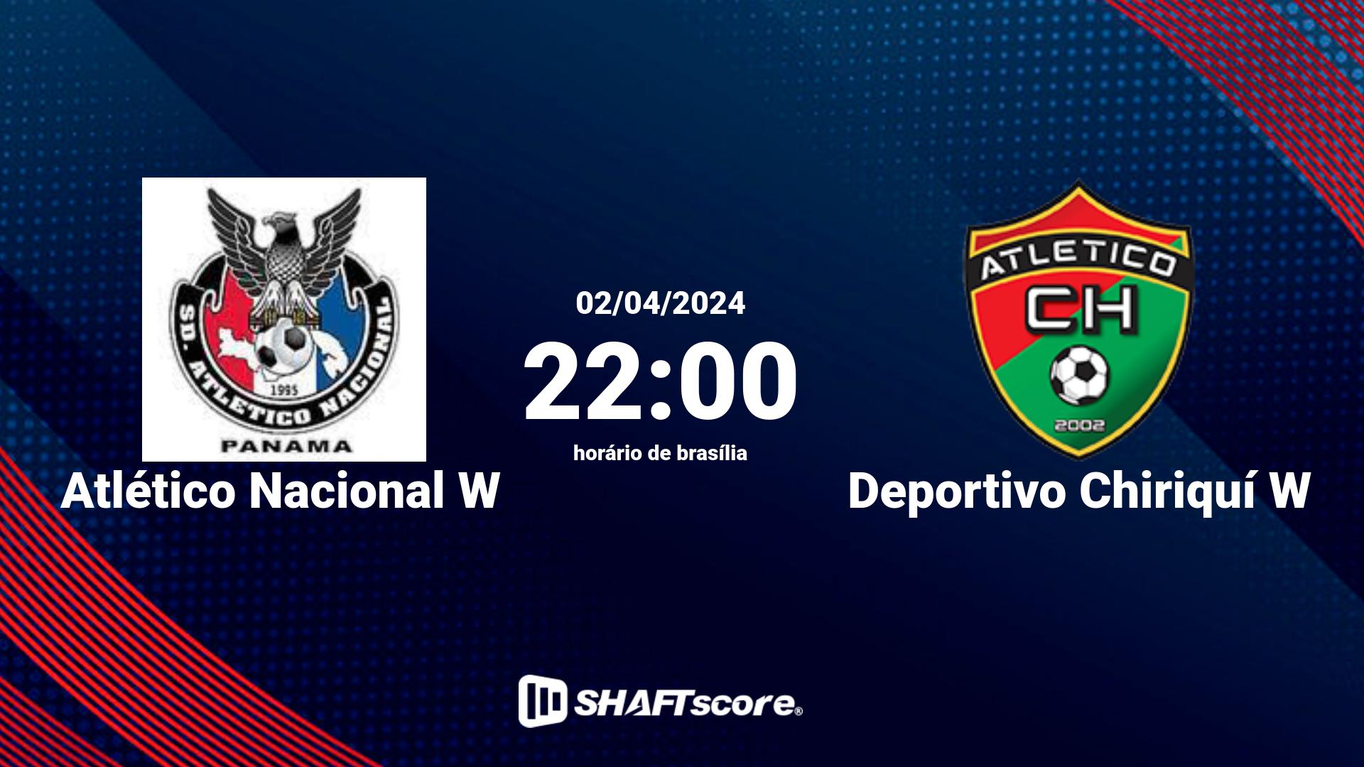 Estatísticas do jogo Atlético Nacional W vs Deportivo Chiriquí W 02.04 22:00