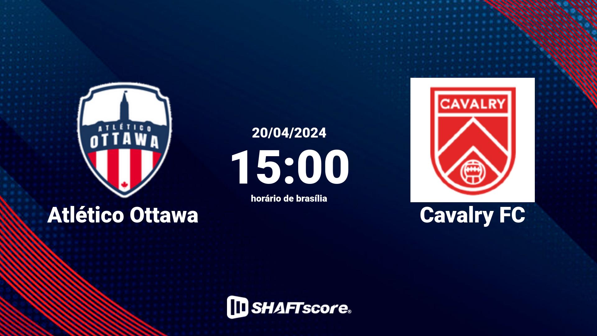 Estatísticas do jogo Atlético Ottawa vs Cavalry FC 20.04 15:00