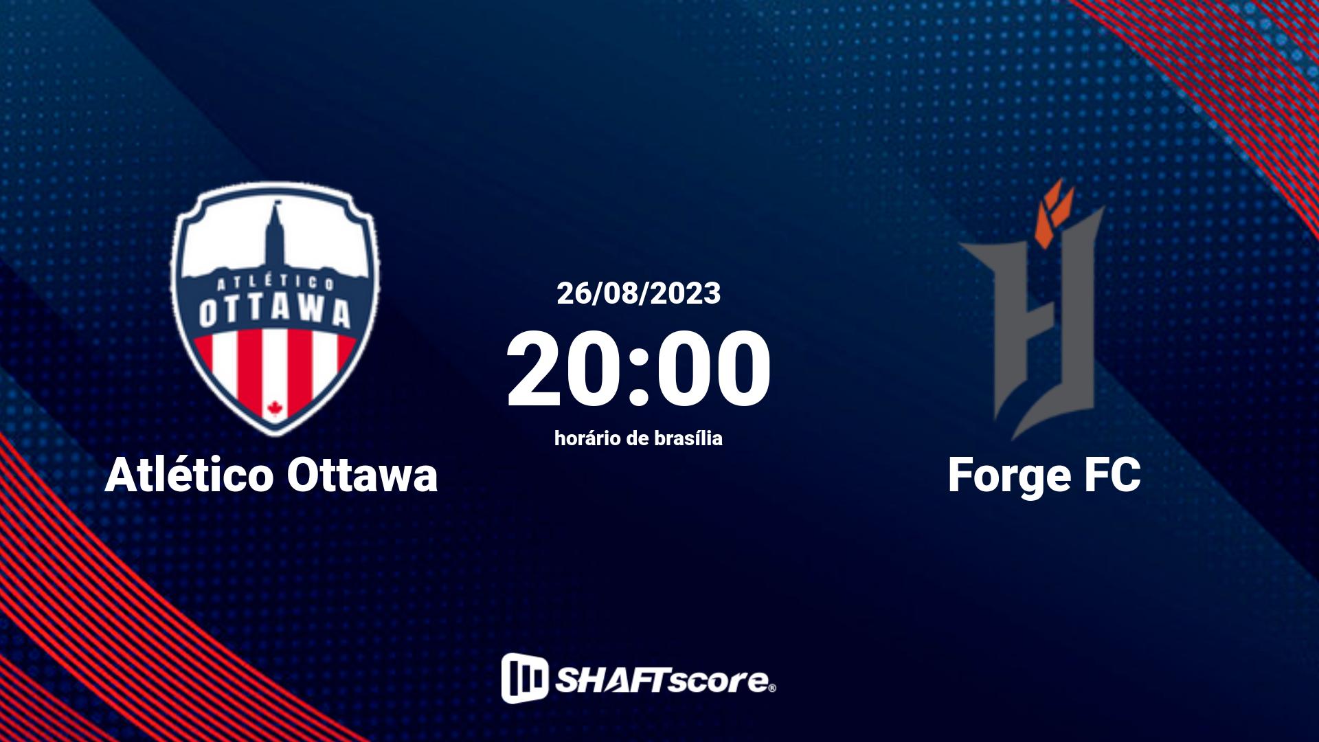 Estatísticas do jogo Atlético Ottawa vs Forge FC 26.08 20:00