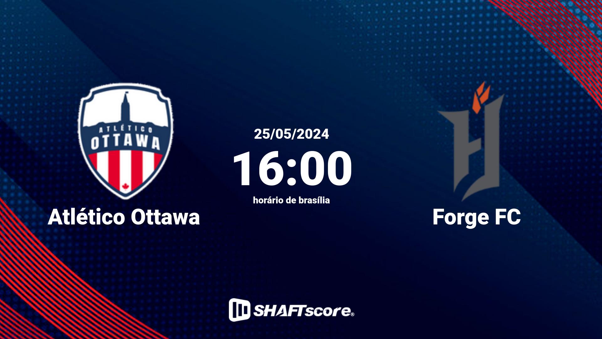 Estatísticas do jogo Atlético Ottawa vs Forge FC 25.05 16:00