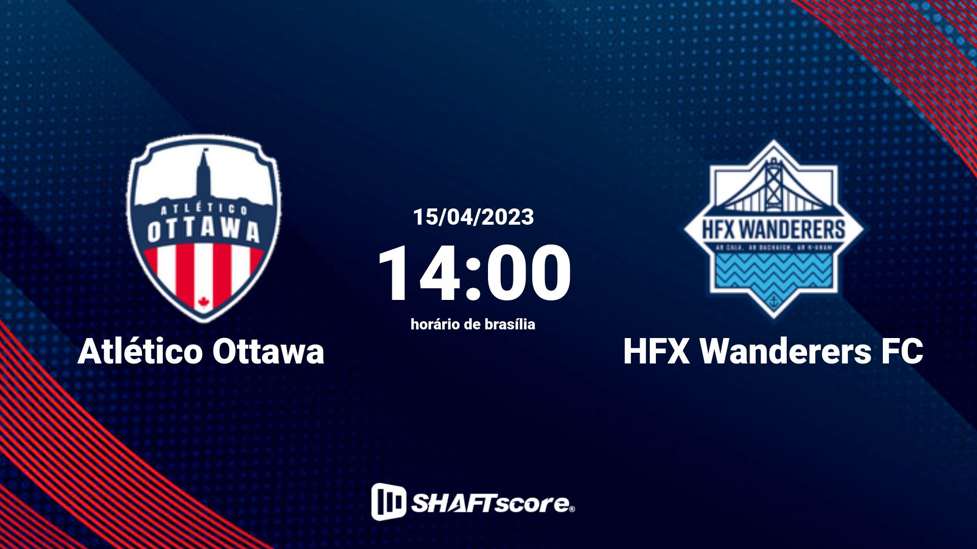 Estatísticas do jogo Atlético Ottawa vs HFX Wanderers FC 15.04 14:00