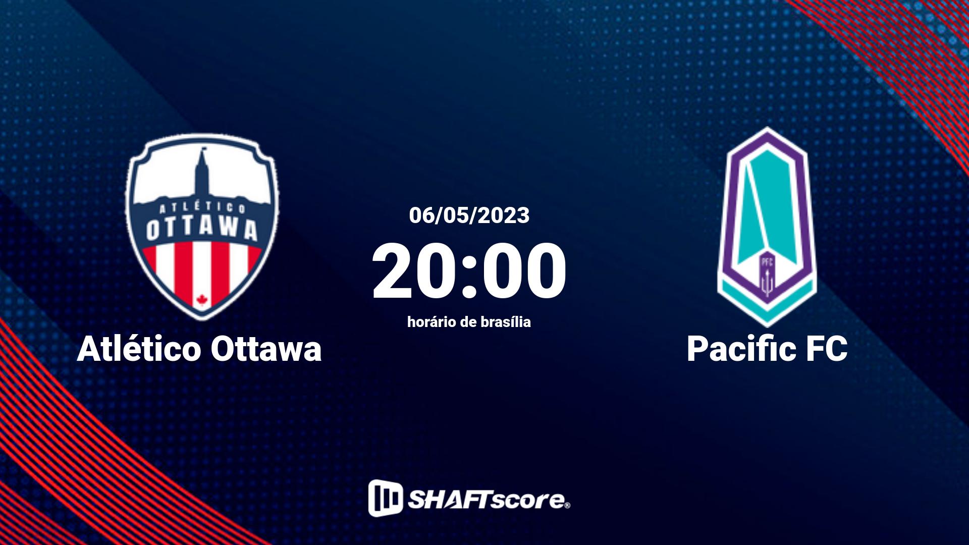 Estatísticas do jogo Atlético Ottawa vs Pacific FC 06.05 20:00