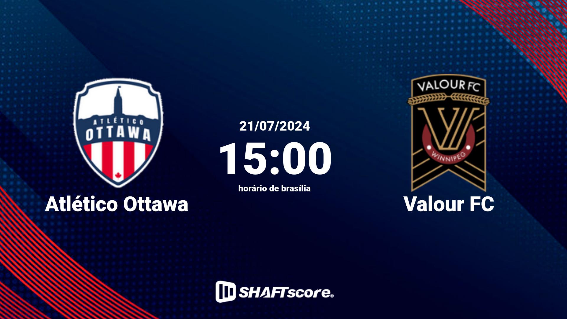 Estatísticas do jogo Atlético Ottawa vs Valour FC 21.07 15:00