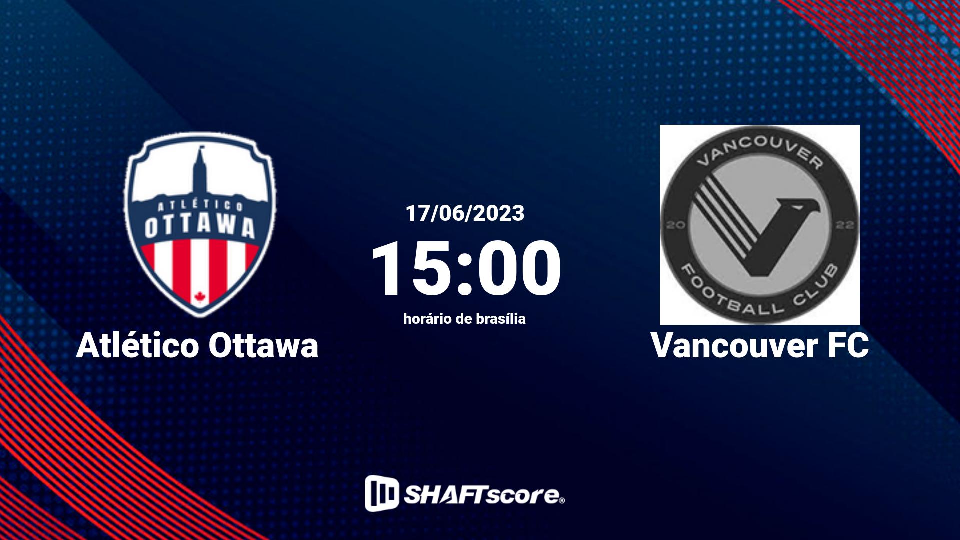 Estatísticas do jogo Atlético Ottawa vs Vancouver FC 17.06 15:00