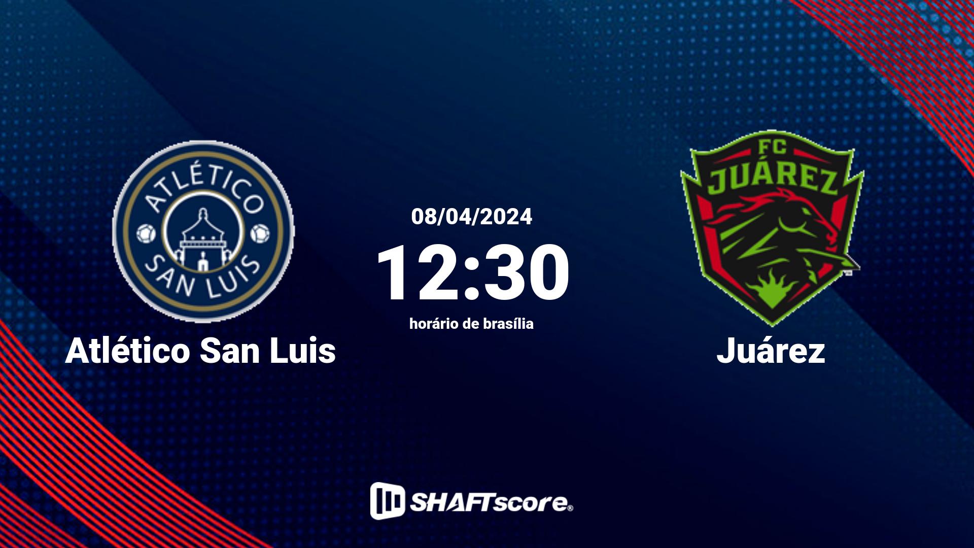 Estatísticas do jogo Atlético San Luis vs Juárez 08.04 12:30